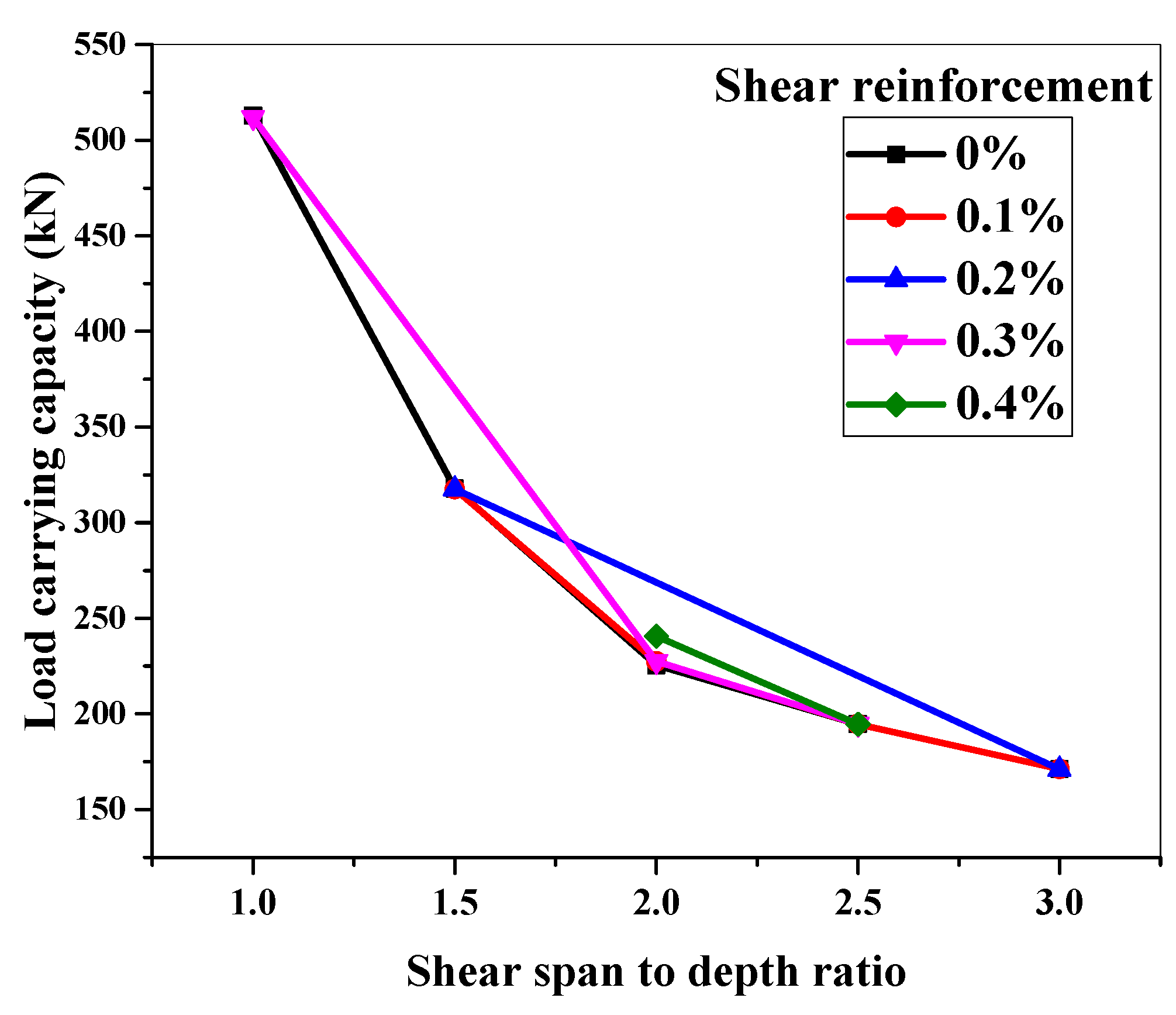 Materials 15 04640 g014