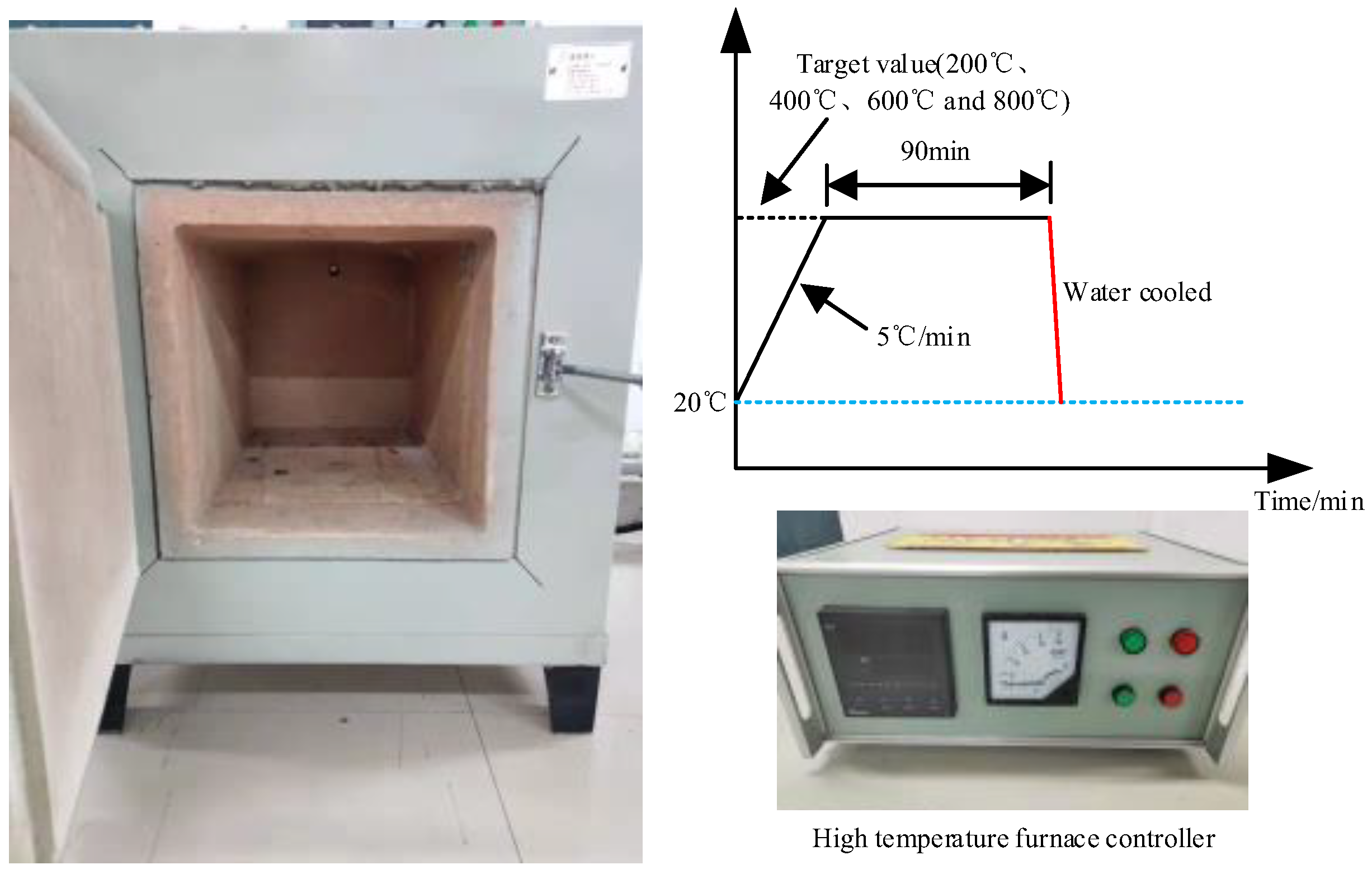 Materials 15 04642 g001
