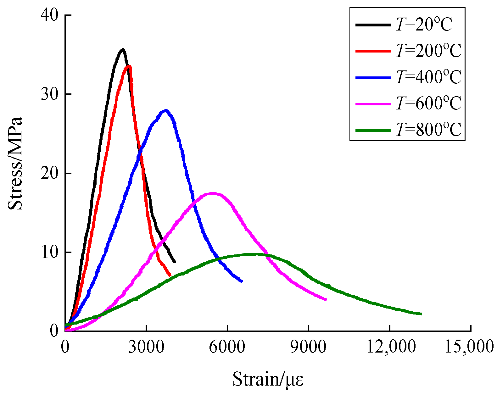 Materials 15 04642 g005