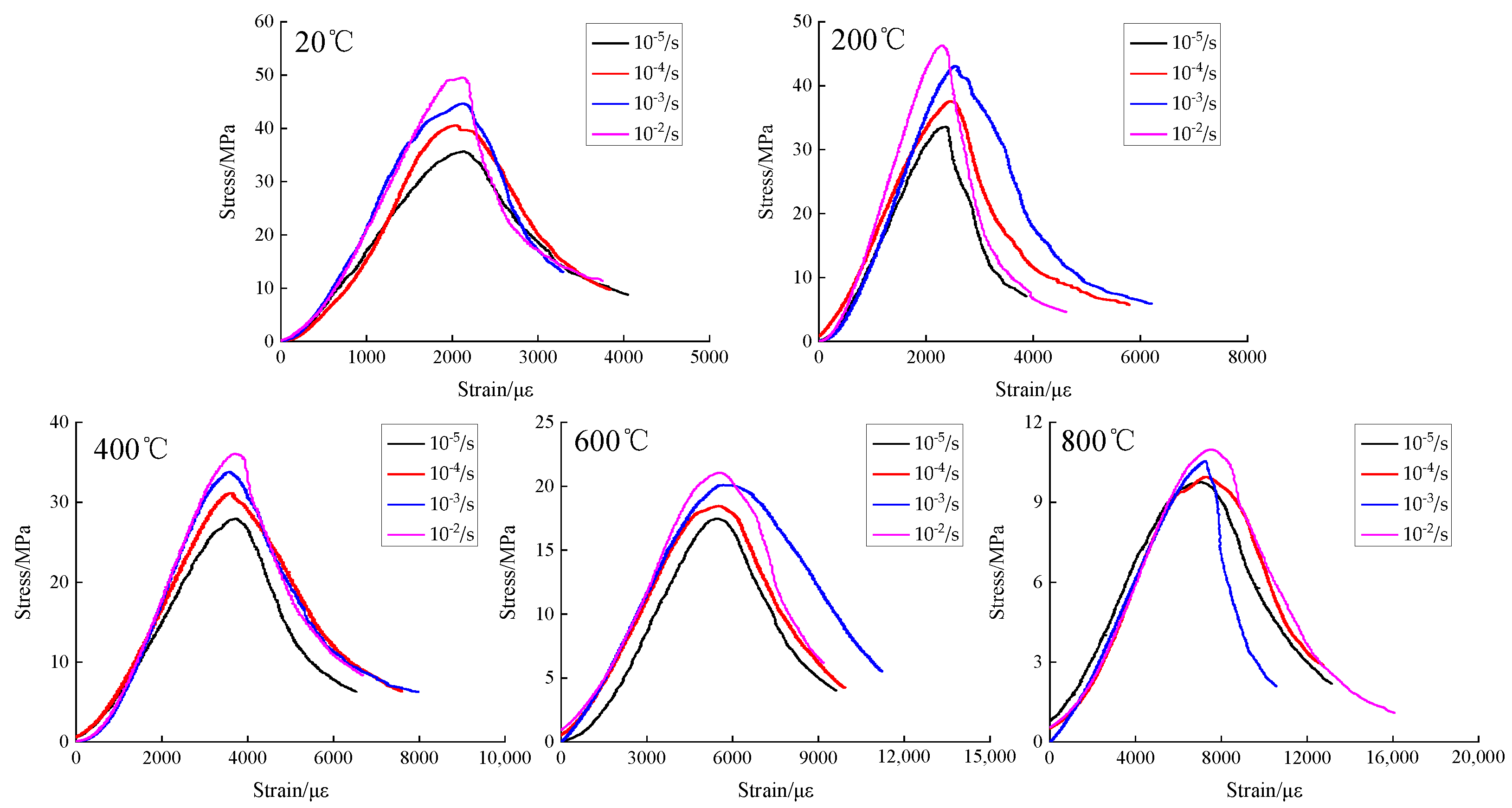 Materials 15 04642 g009