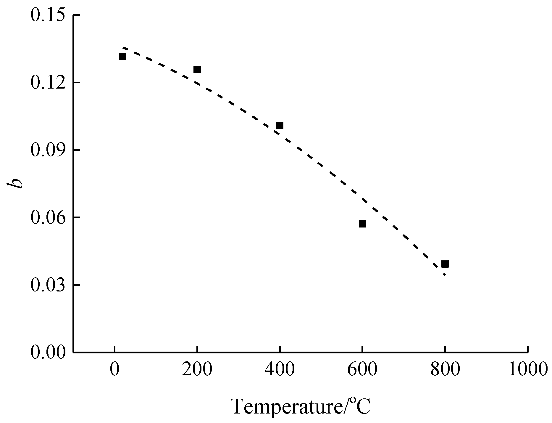Materials 15 04642 g012