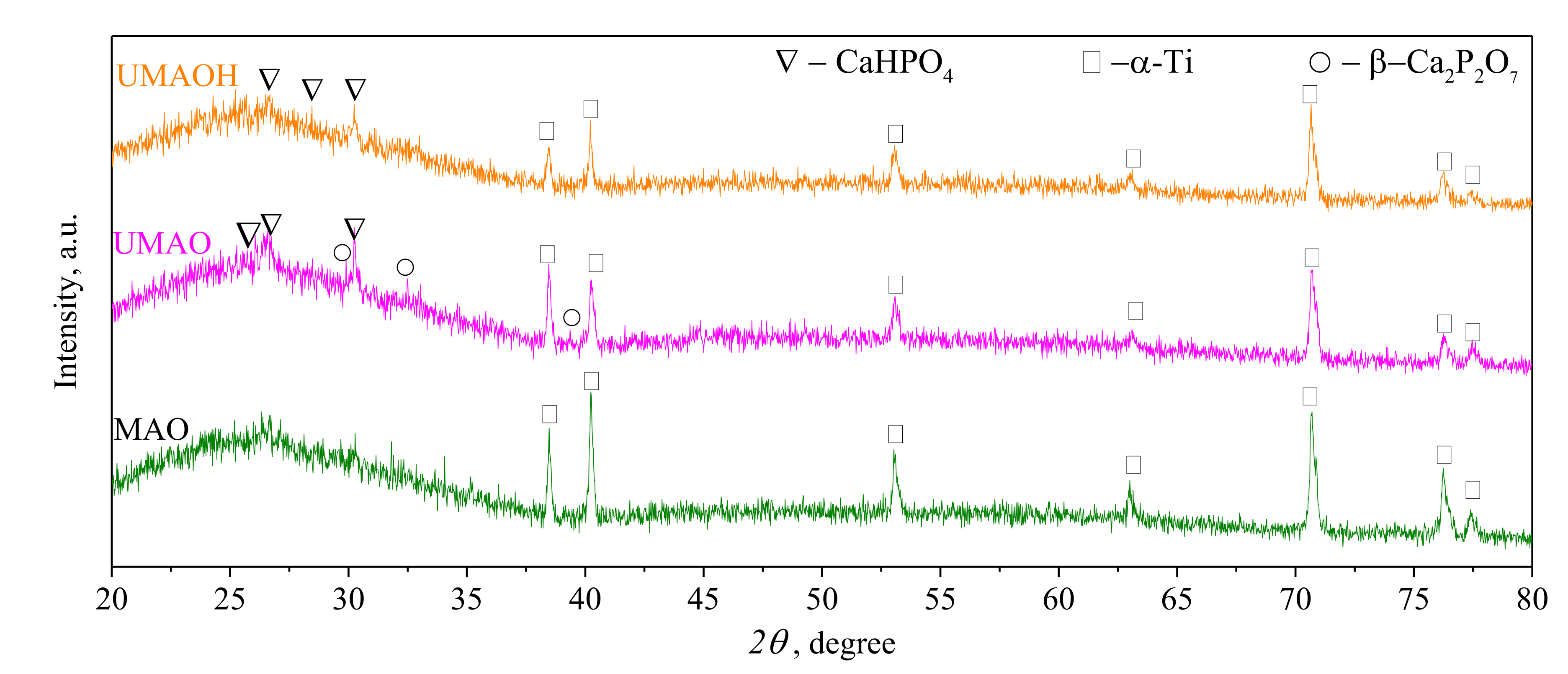 Materials 15 04643 g006 Materials 15 04643 g006