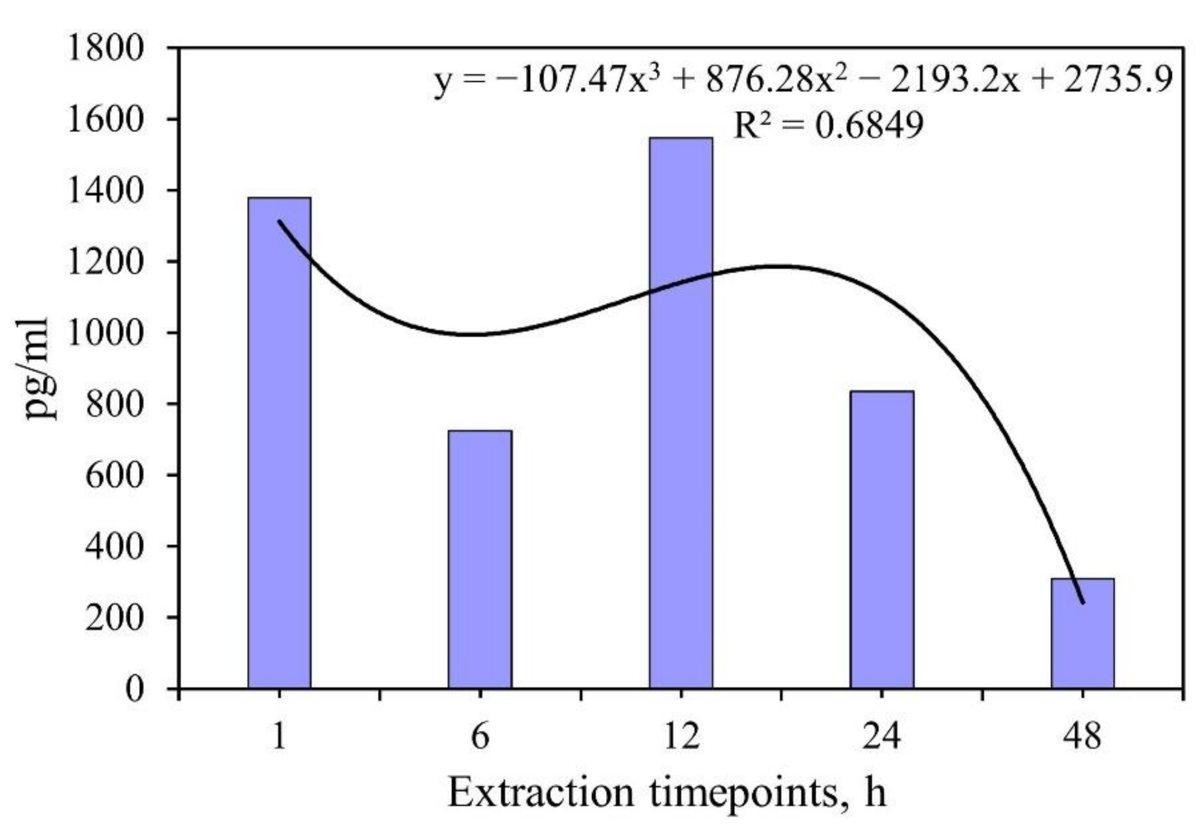 Materials 15 04643 g010 Materials 15 04643 g010