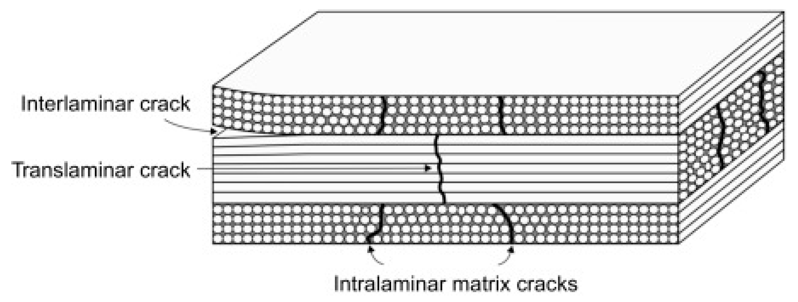 Materials 15 04645 g007