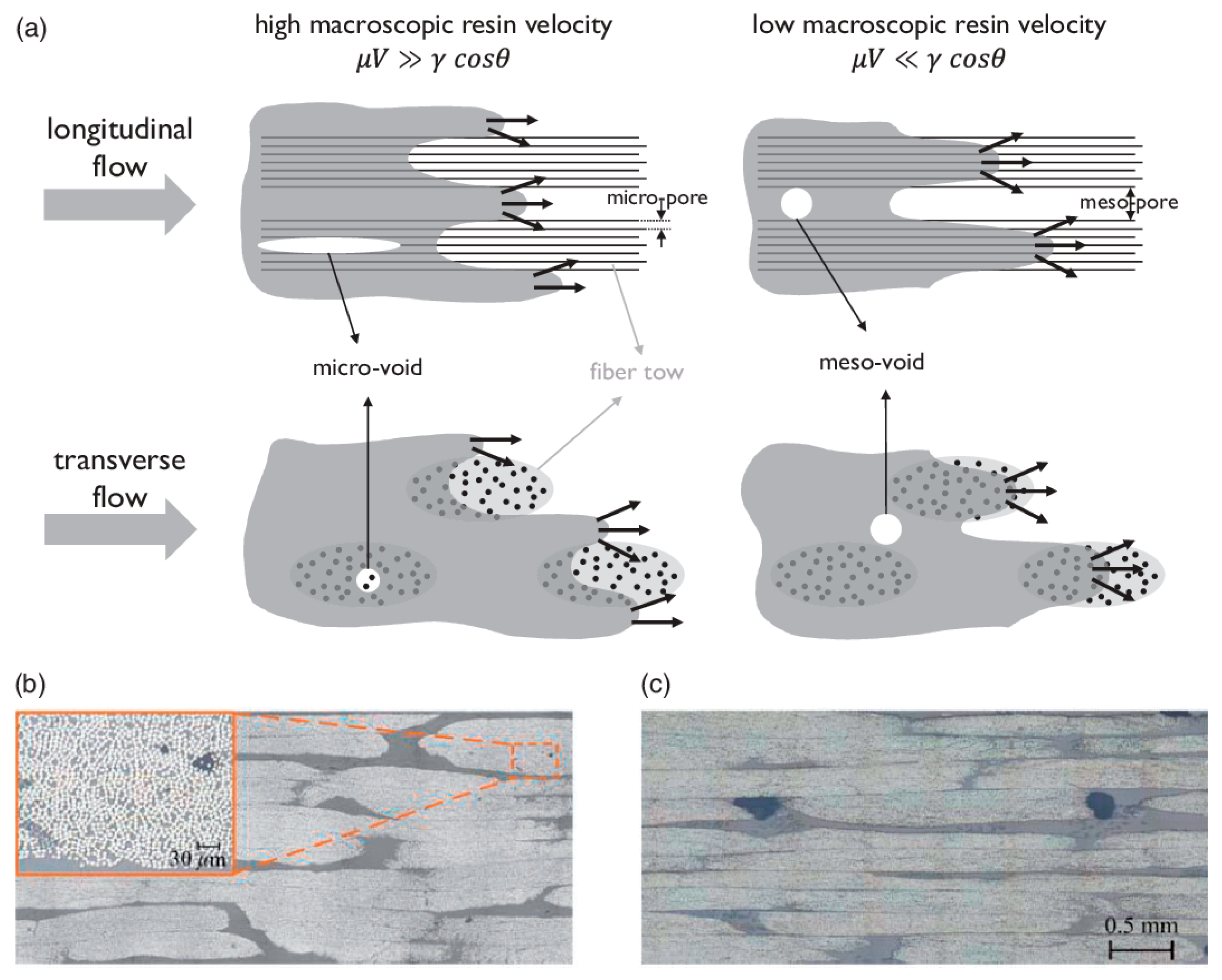 Materials 15 04645 g018