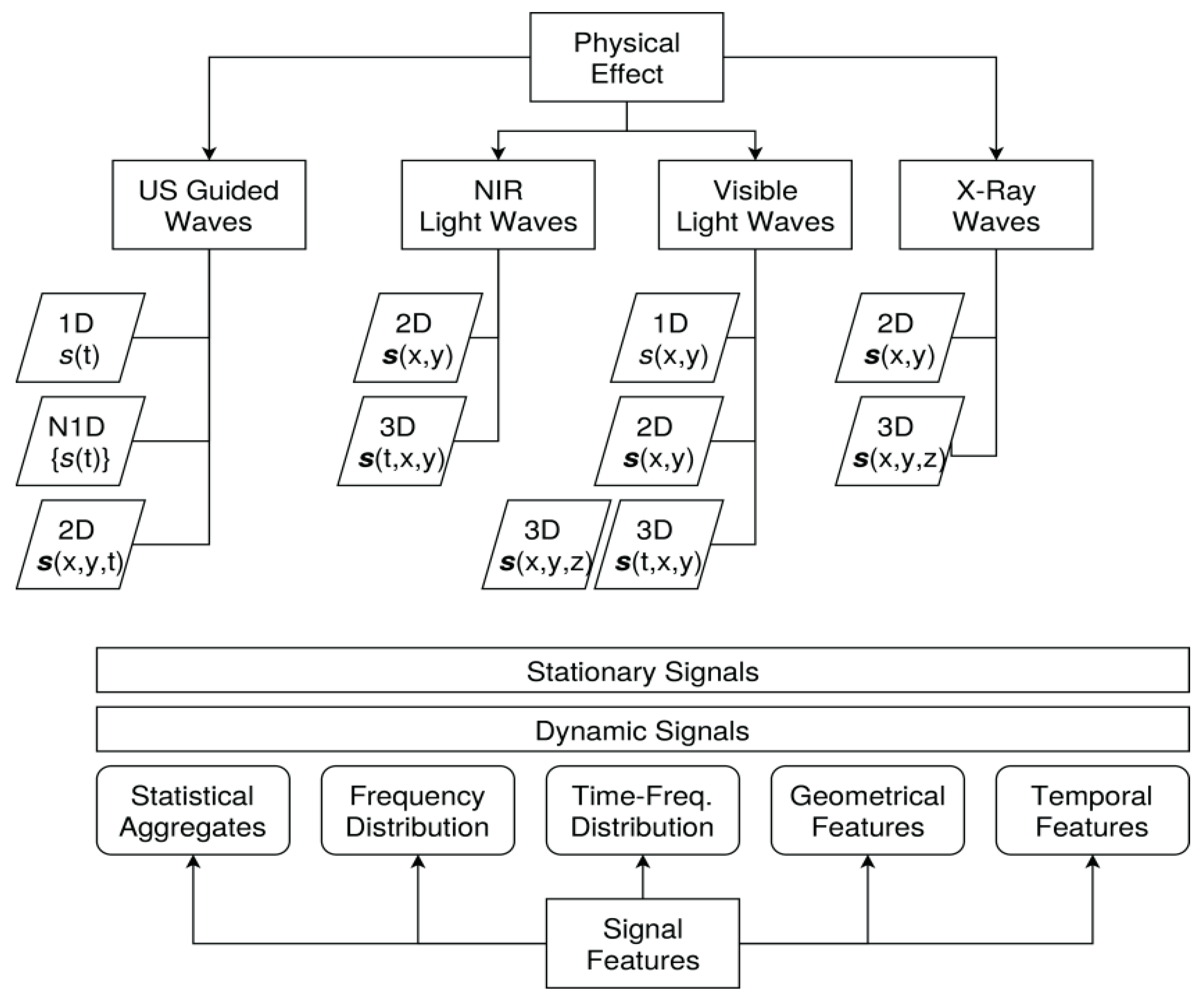 Materials 15 04645 g019