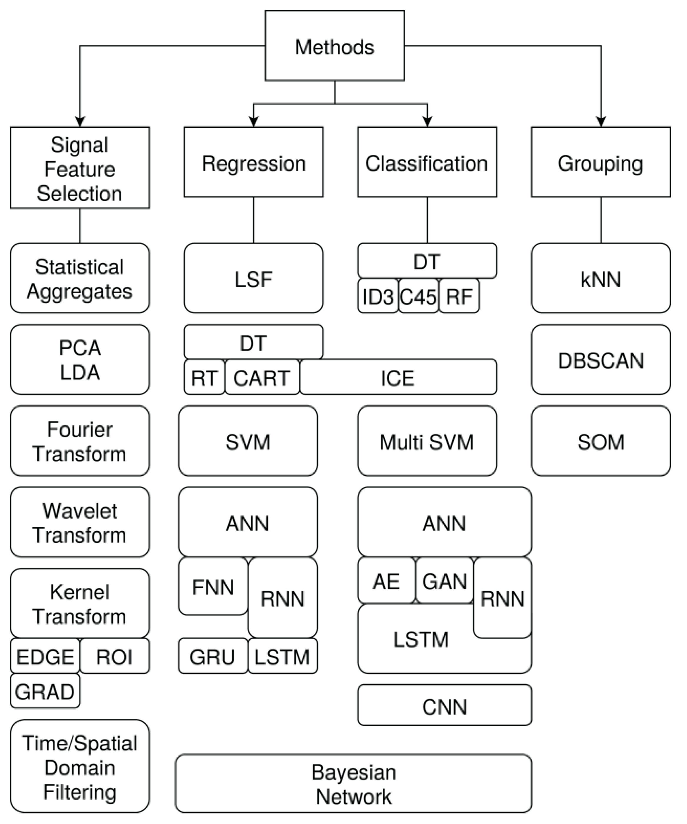 Materials 15 04645 g020