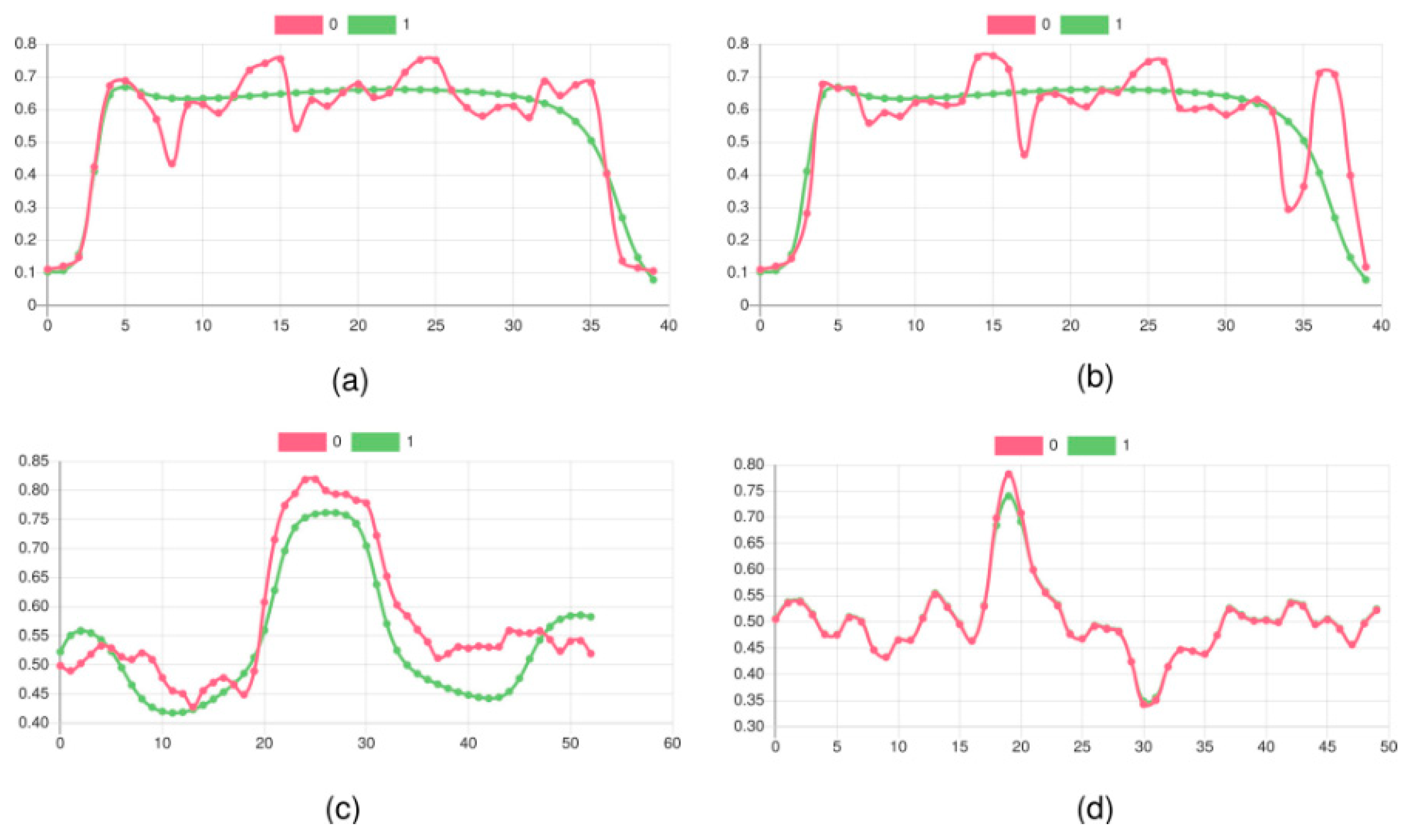 Materials 15 04645 g026