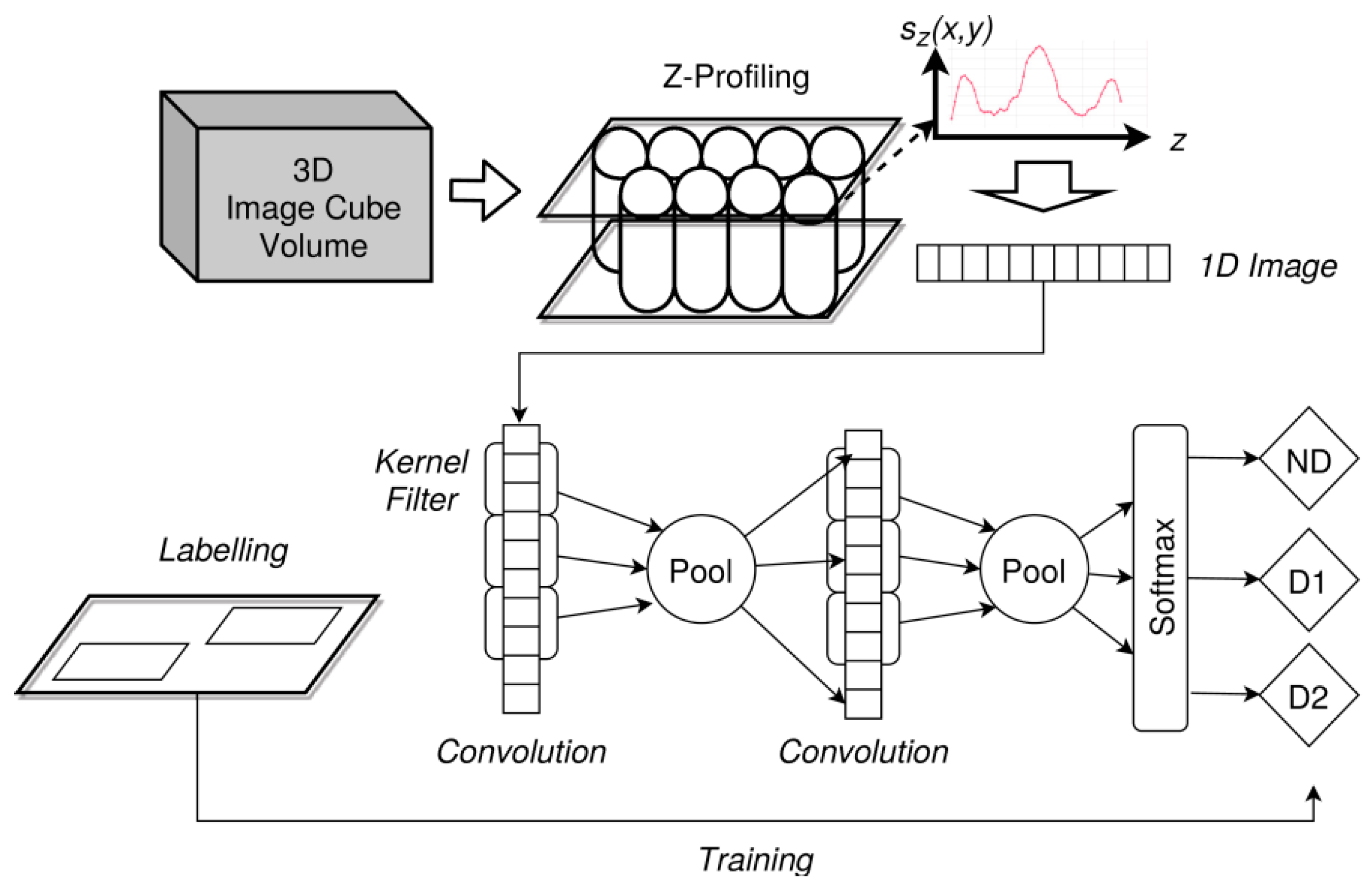 Materials 15 04645 g028
