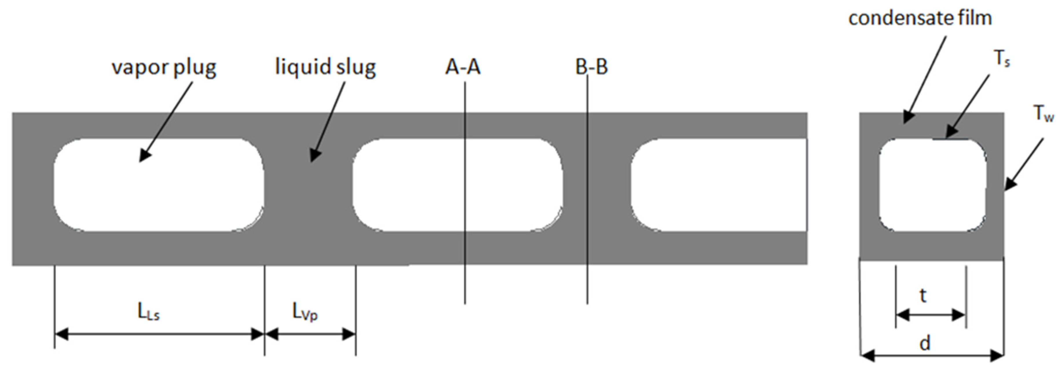 Materials 15 04646 g001 550