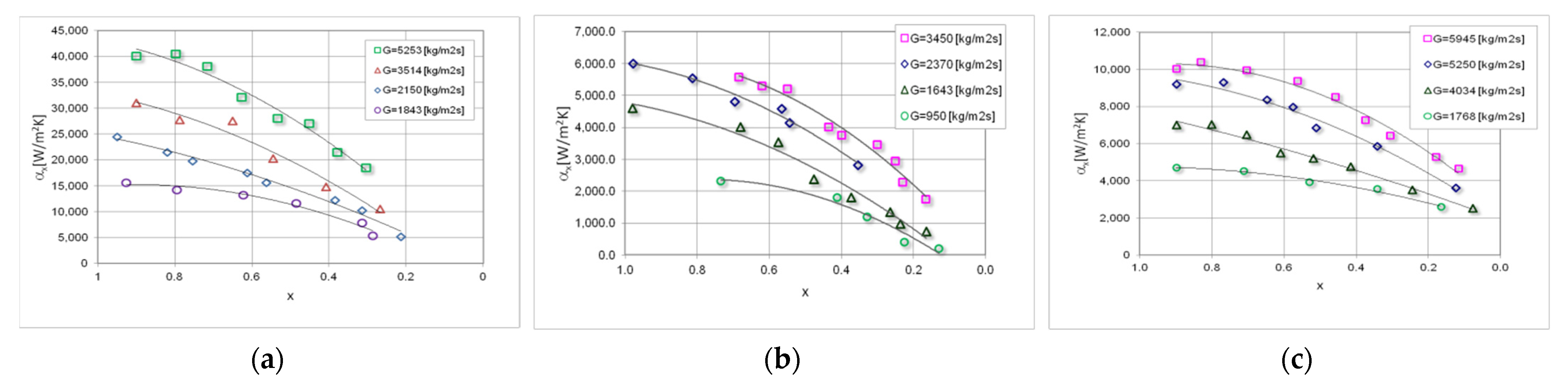 Materials 15 04646 g007 550