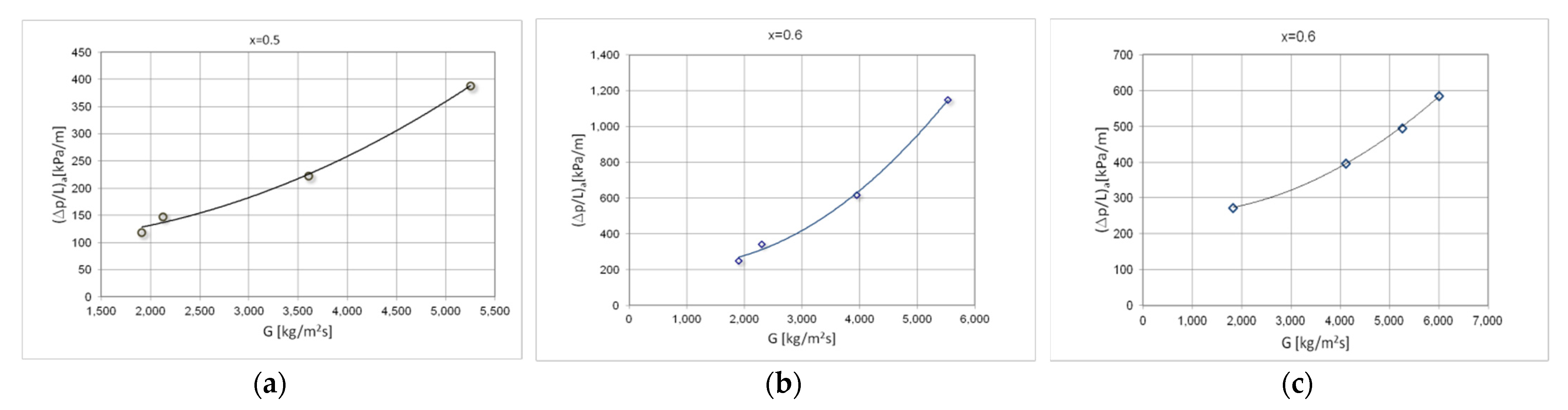 Materials 15 04646 g008 550