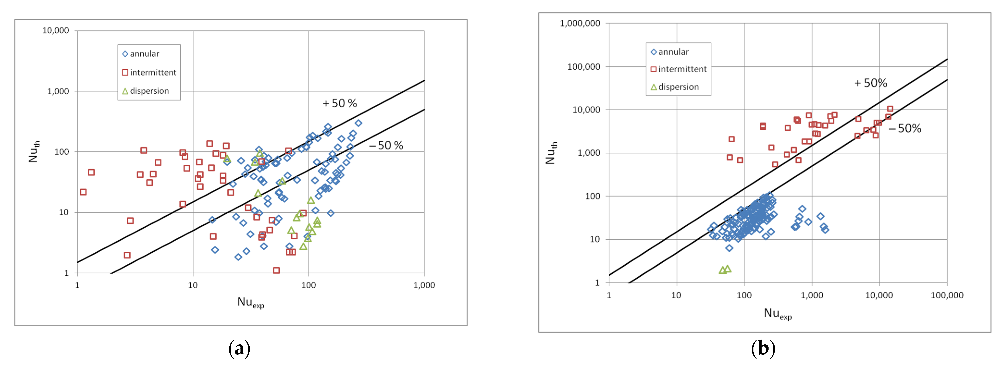 Materials 15 04646 g016 550