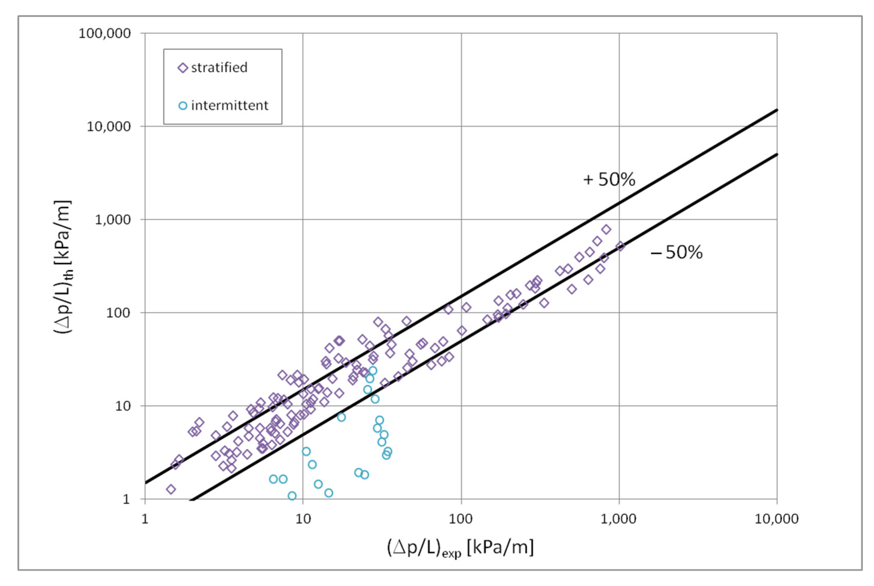 Materials 15 04646 g017 550