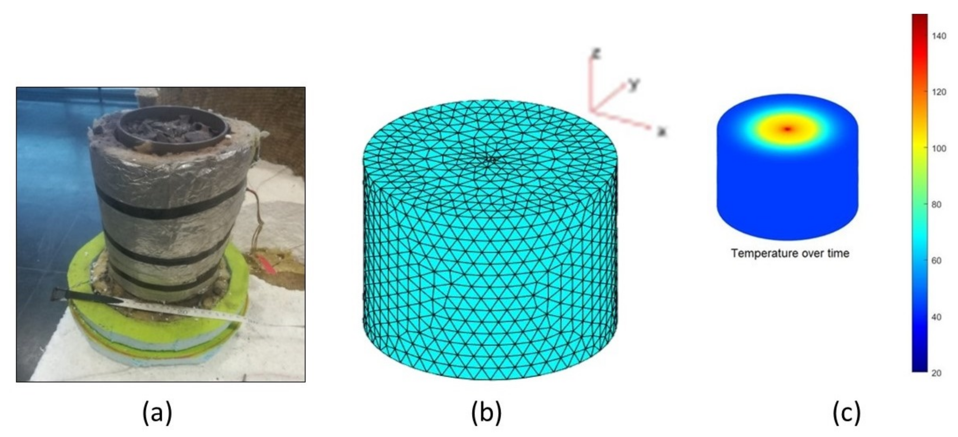 Materials 15 04648 g008 550