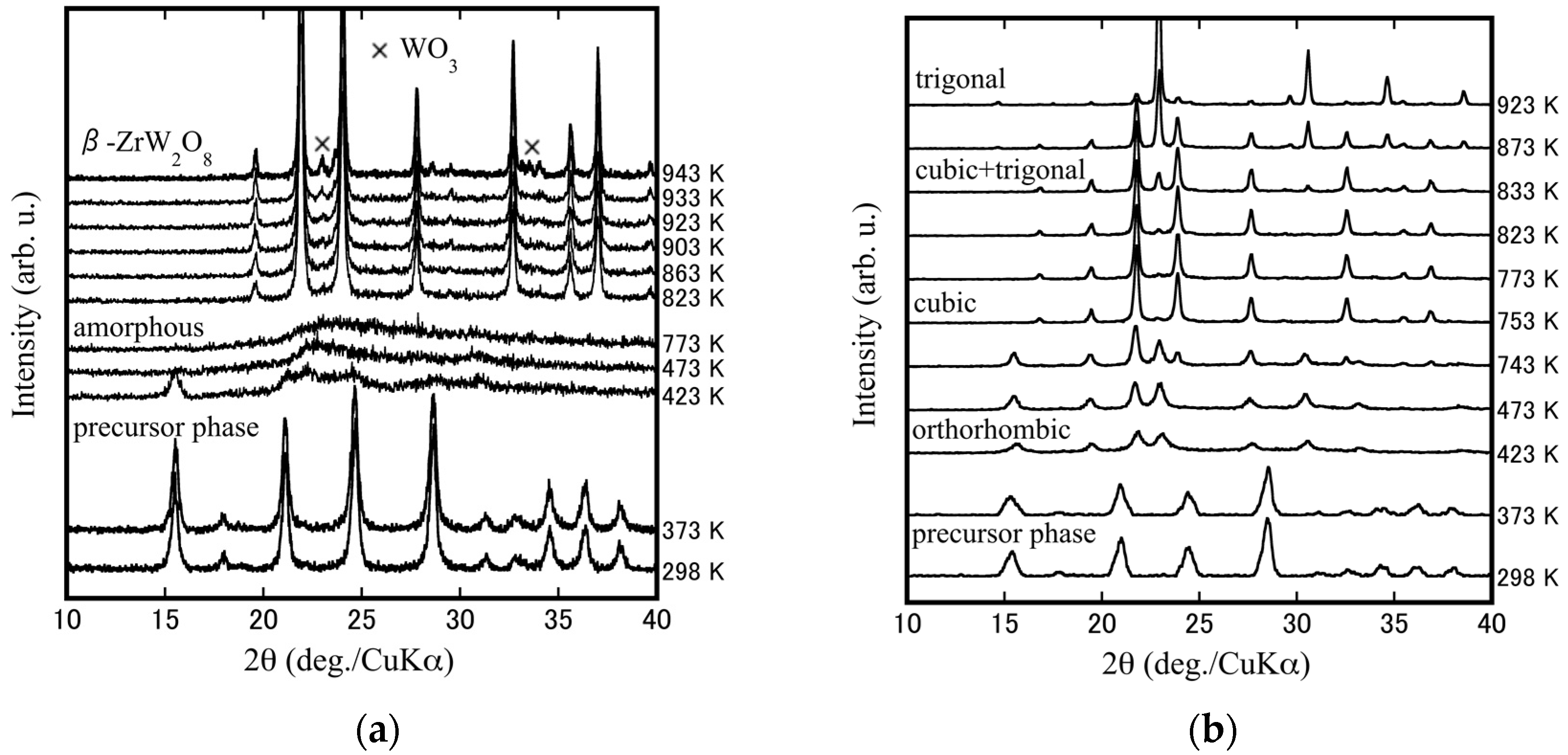 Materials 15 04650 g003