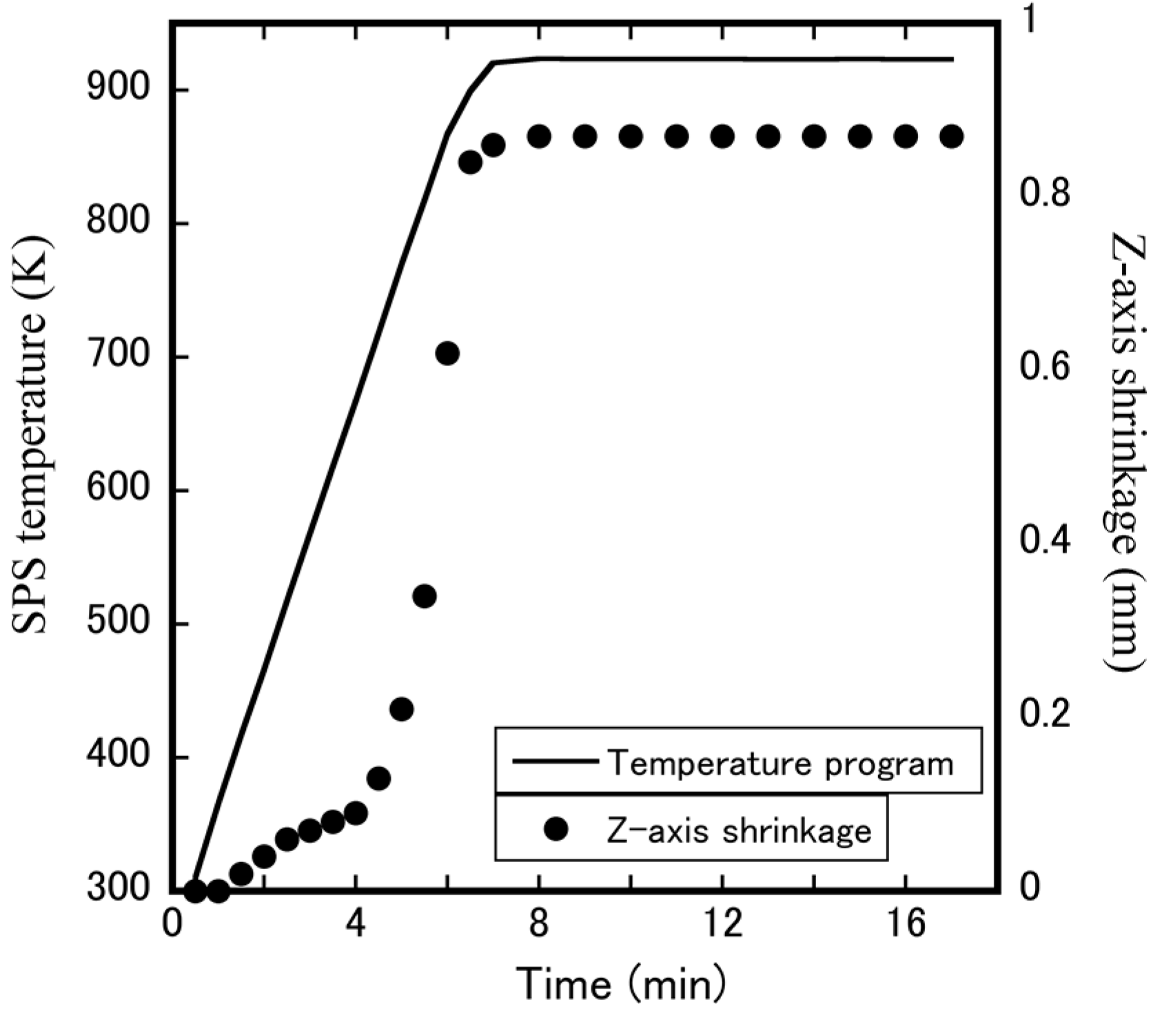 Materials 15 04650 g005