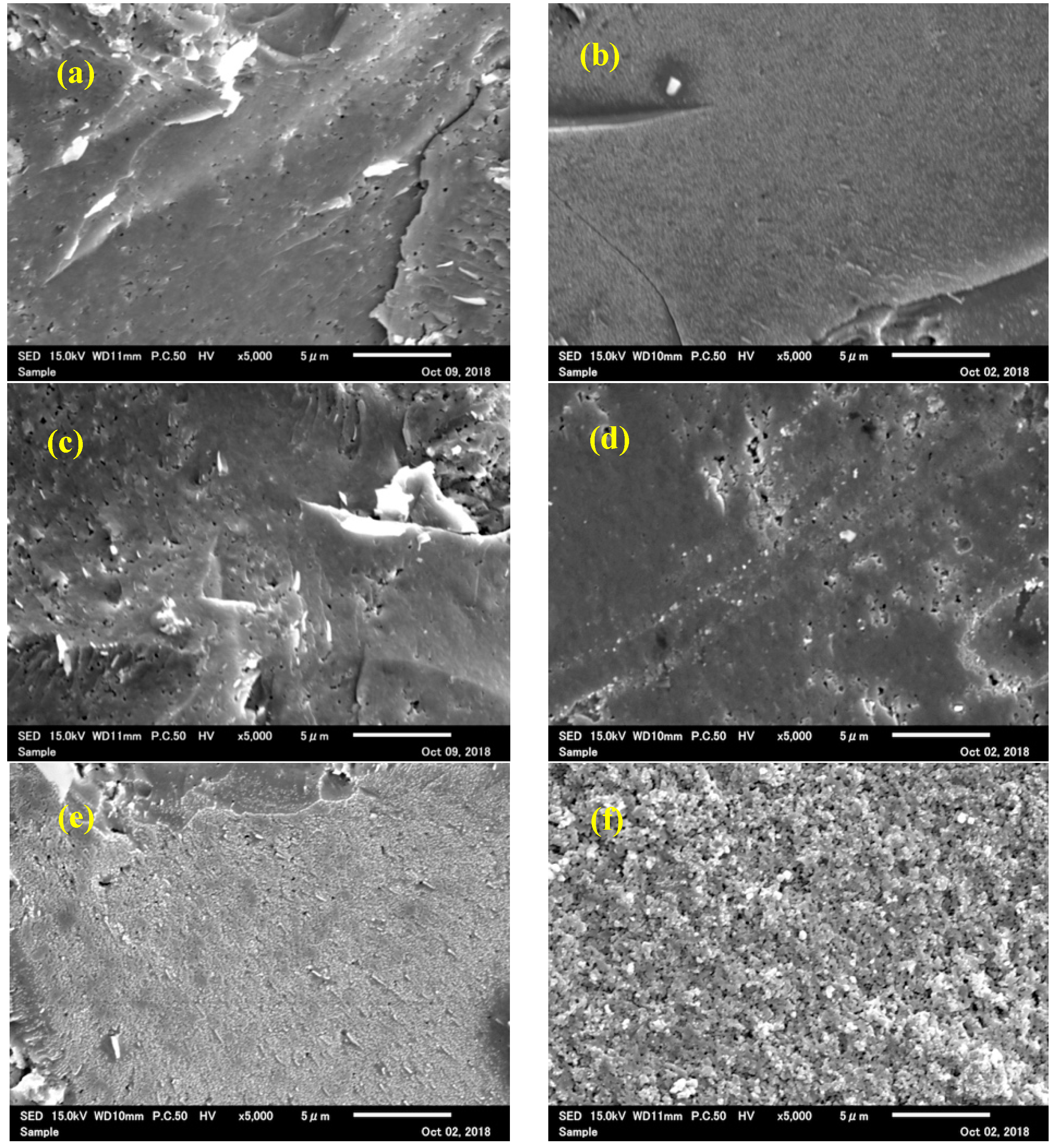 Materials 15 04650 g006a