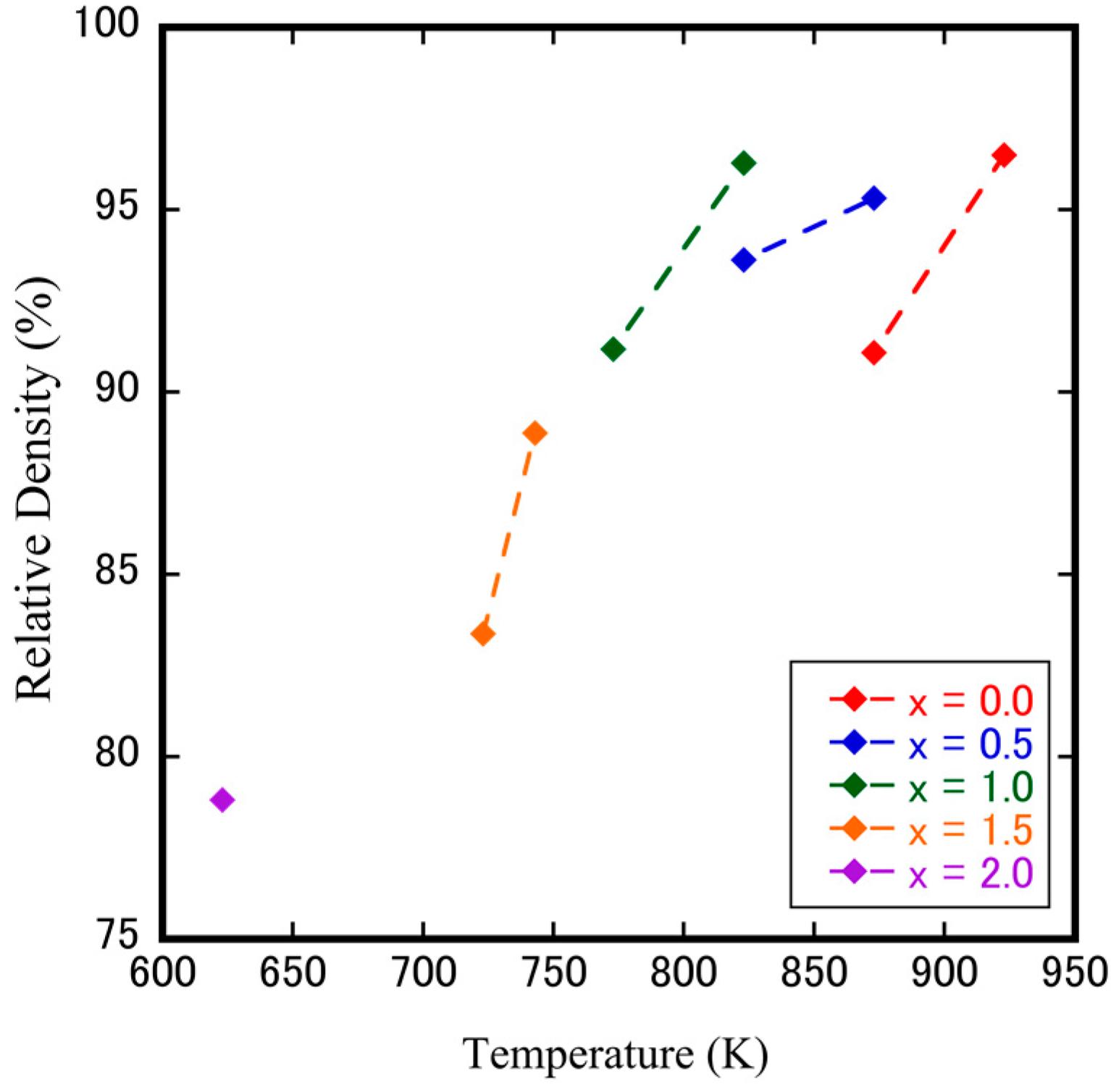 Materials 15 04650 g007