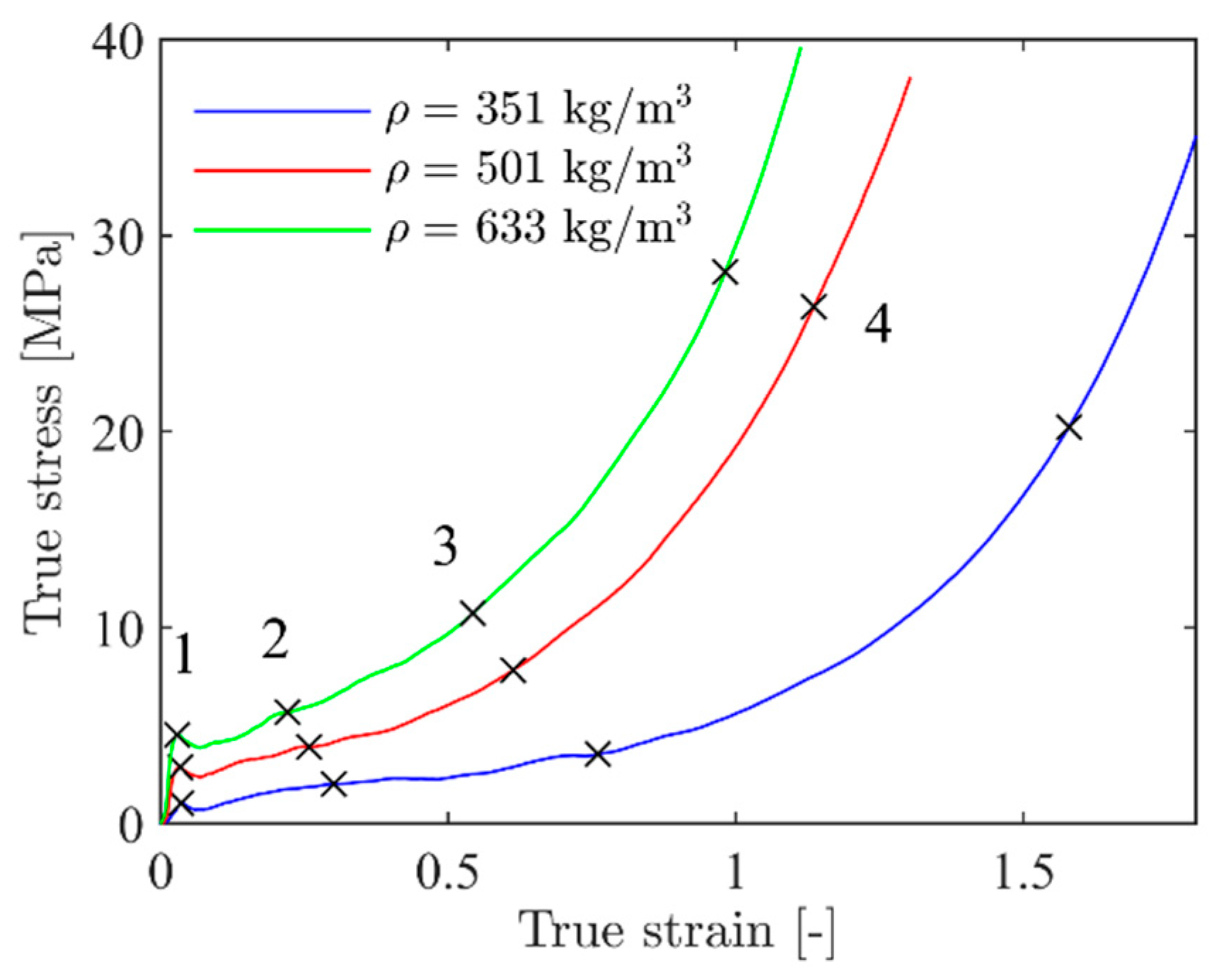Materials 15 04651 g005