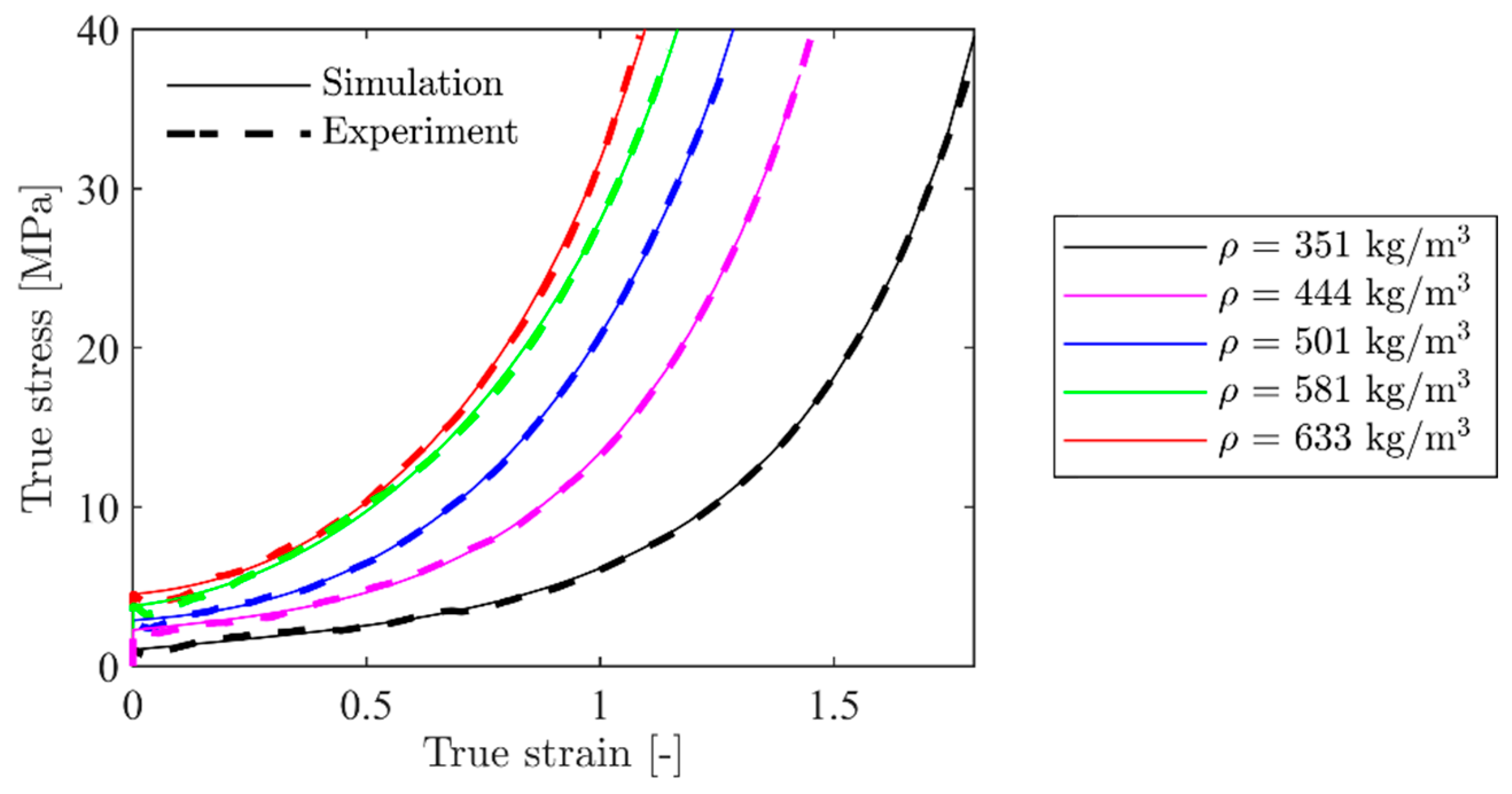Materials 15 04651 g018