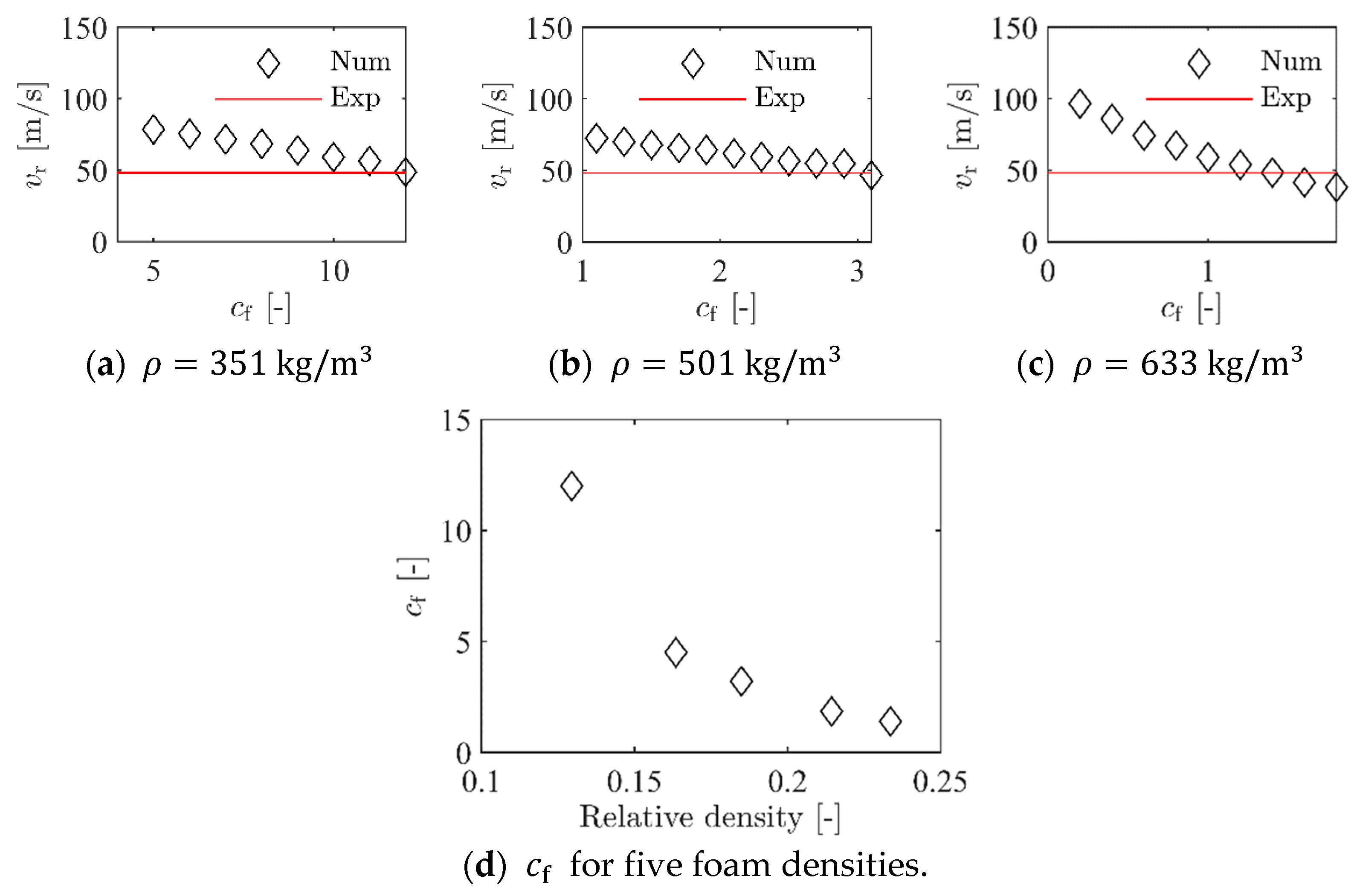 Materials 15 04651 g020
