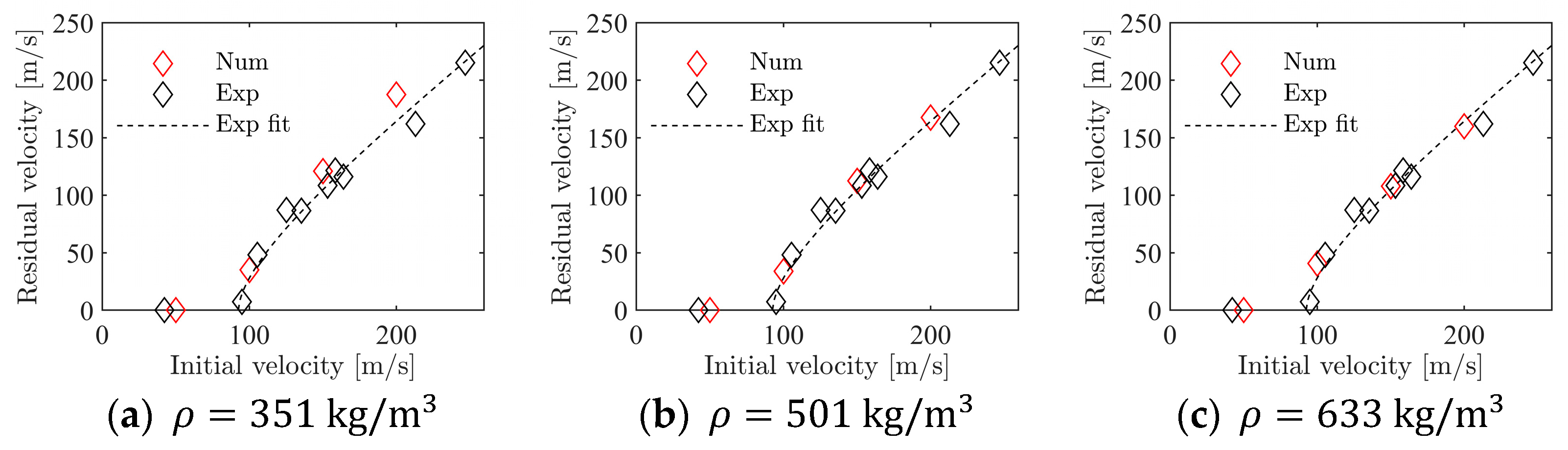 Materials 15 04651 g021