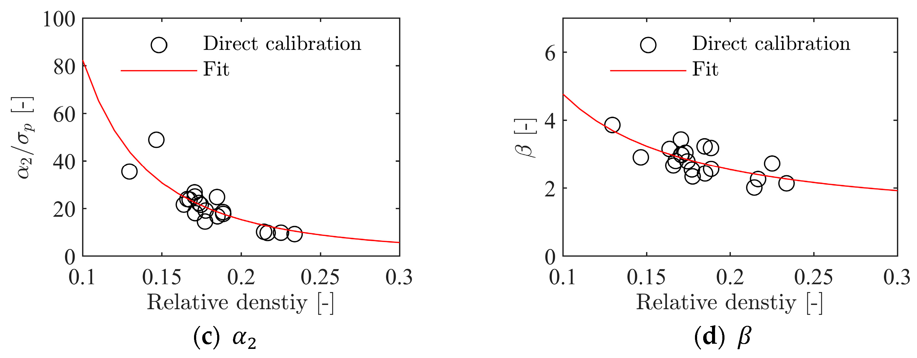 Materials 15 04651 g022b