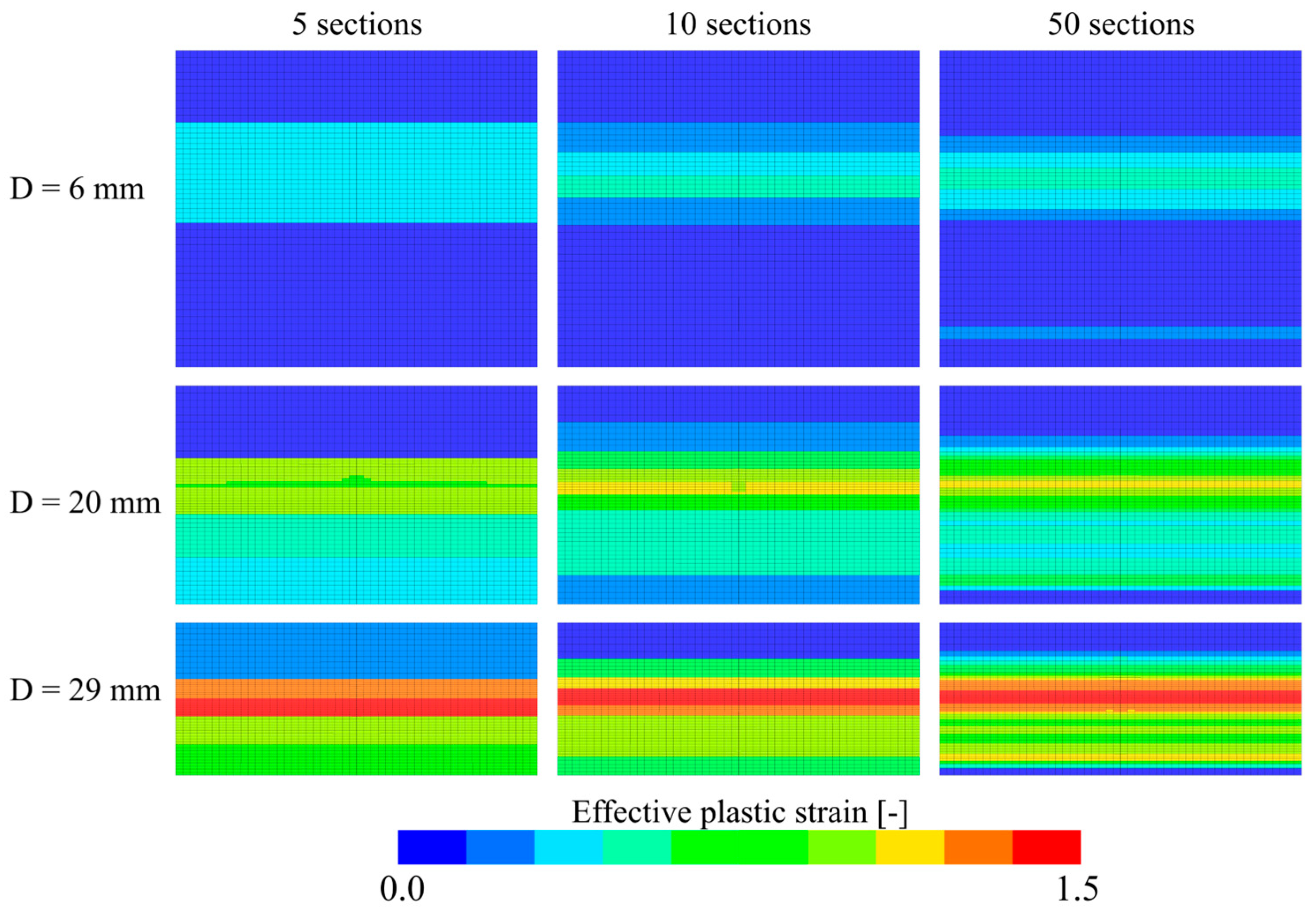 Materials 15 04651 g027