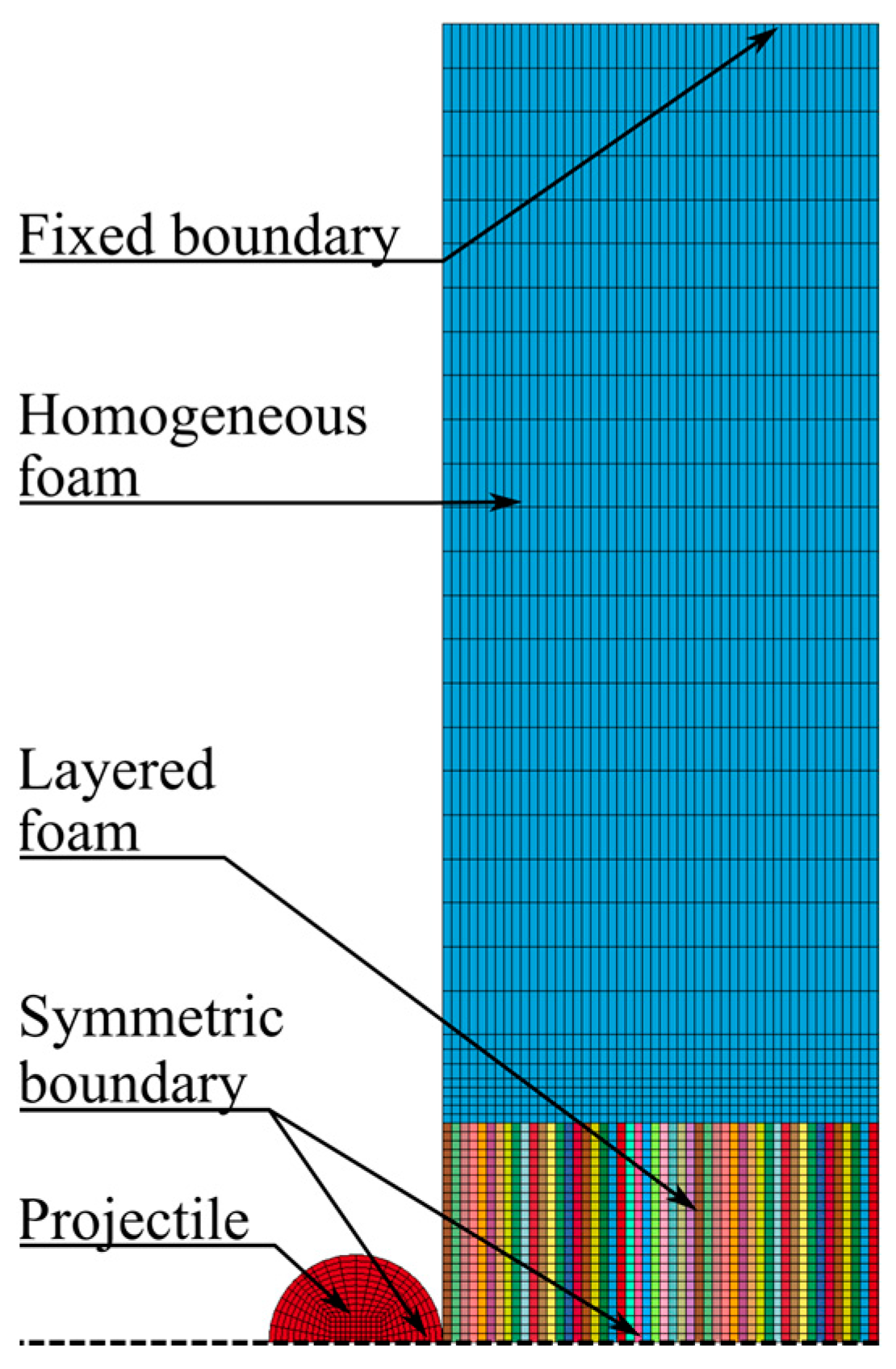 Materials 15 04651 g028