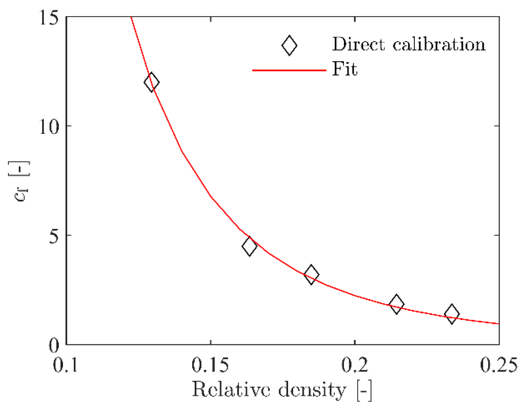 Materials 15 04651 g029