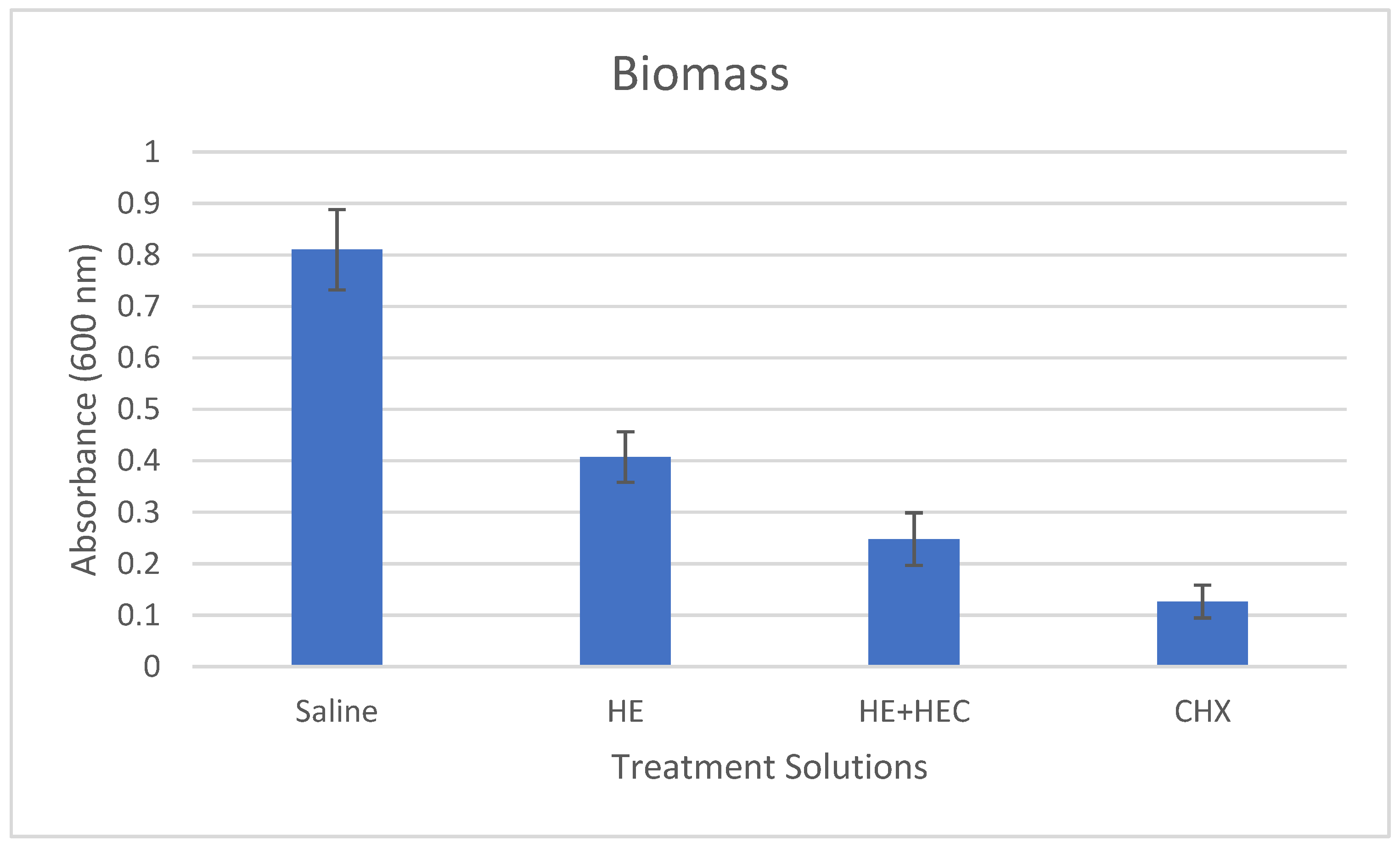 Materials 15 04652 g001