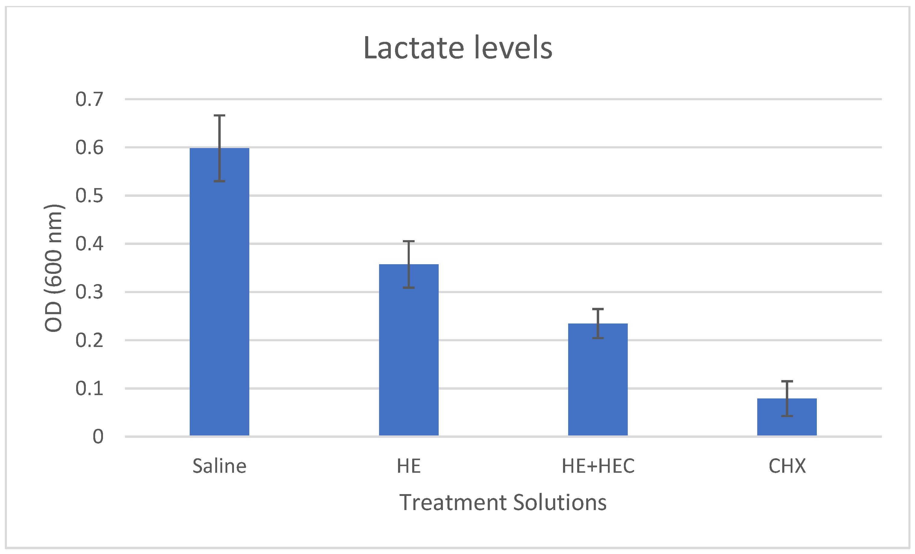 Materials 15 04652 g002