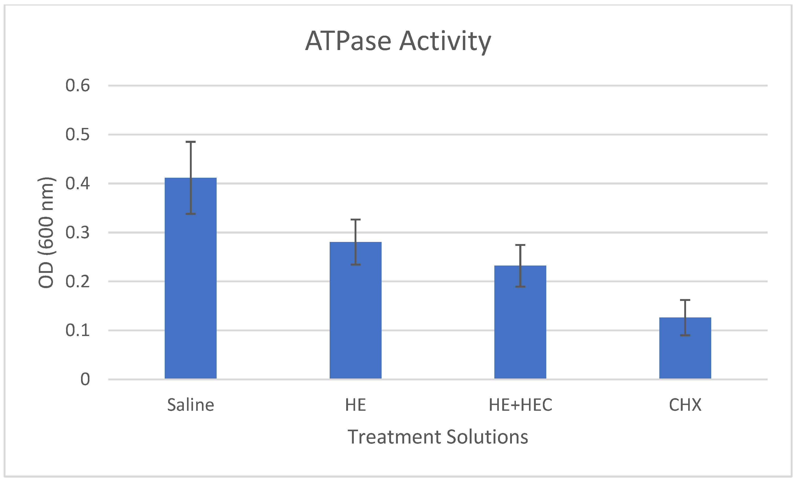 Materials 15 04652 g003
