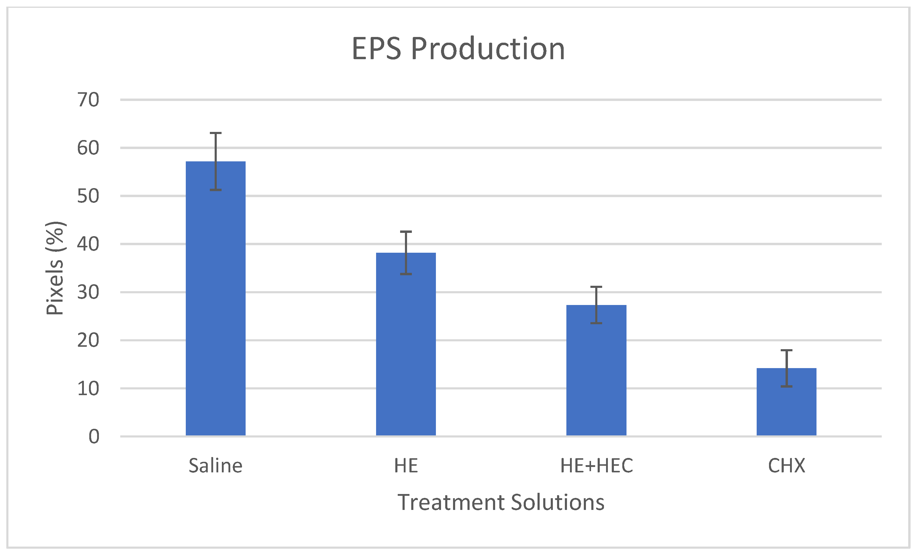 Materials 15 04652 g005
