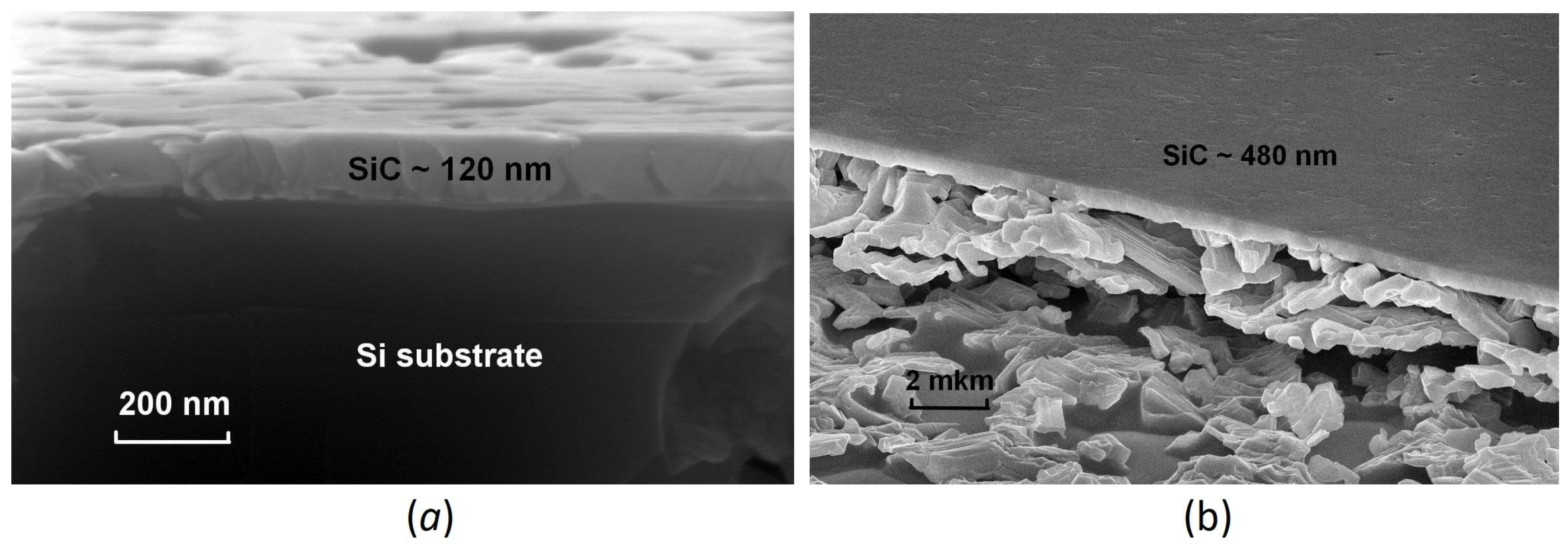 Materials 15 04653 g003 550