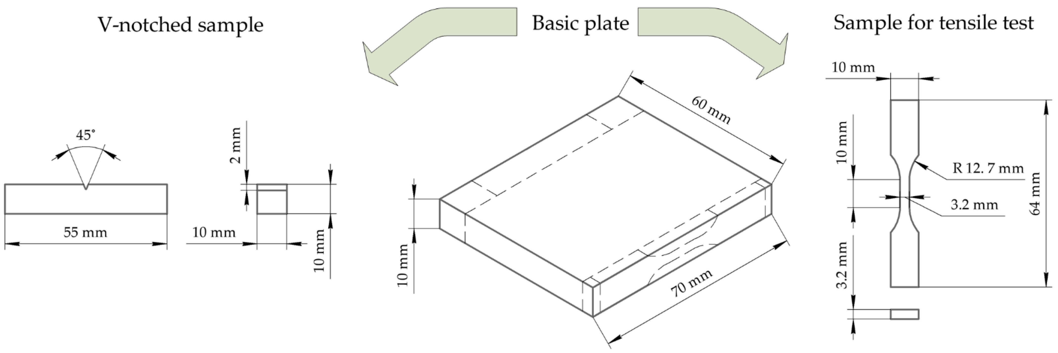 Materials 15 04656 g001 550