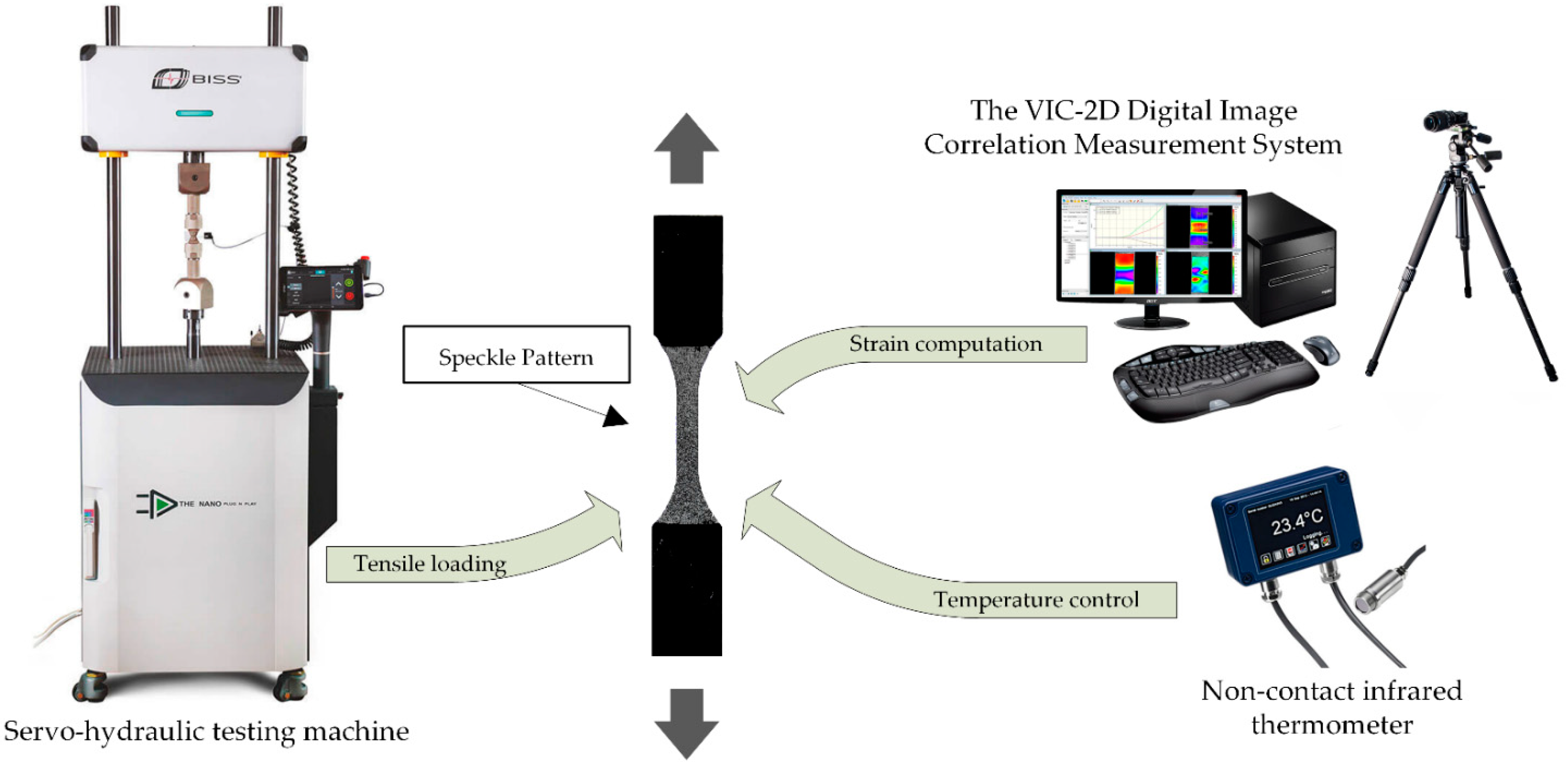 Materials 15 04656 g002 550