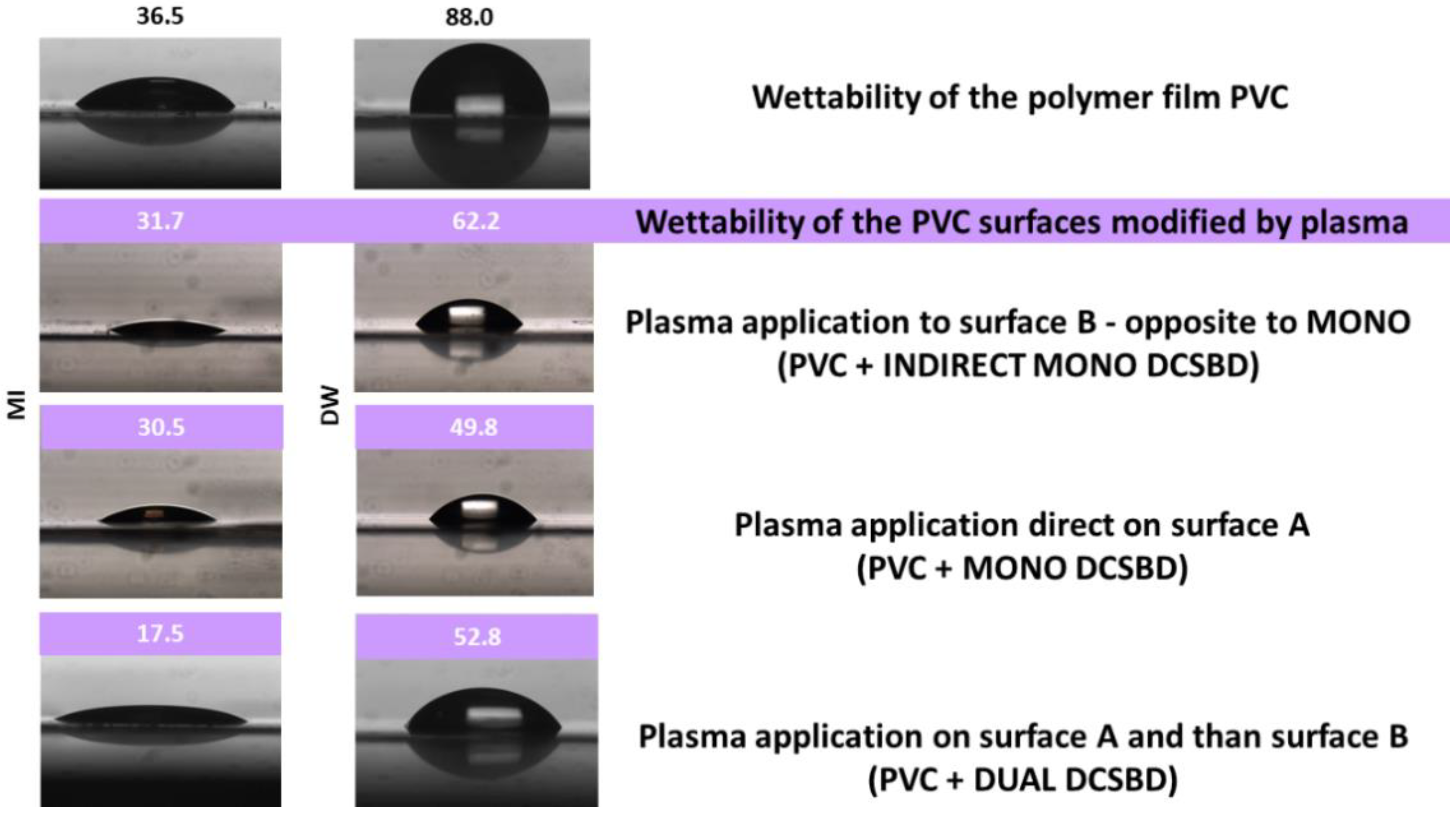 Materials 15 04658 g004