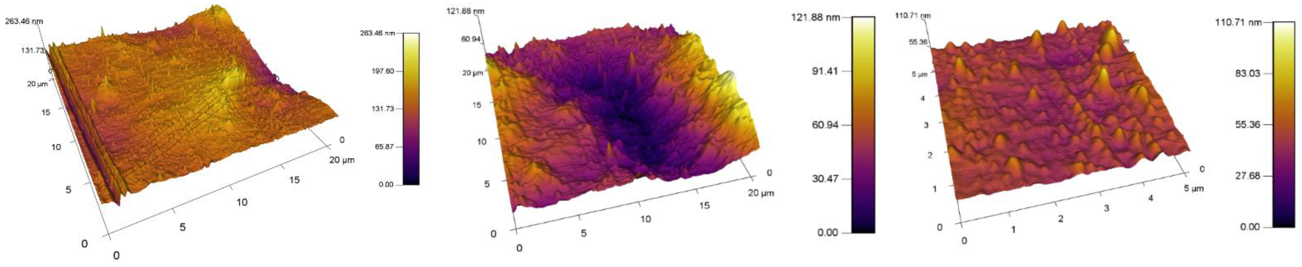 Materials 15 04658 g007