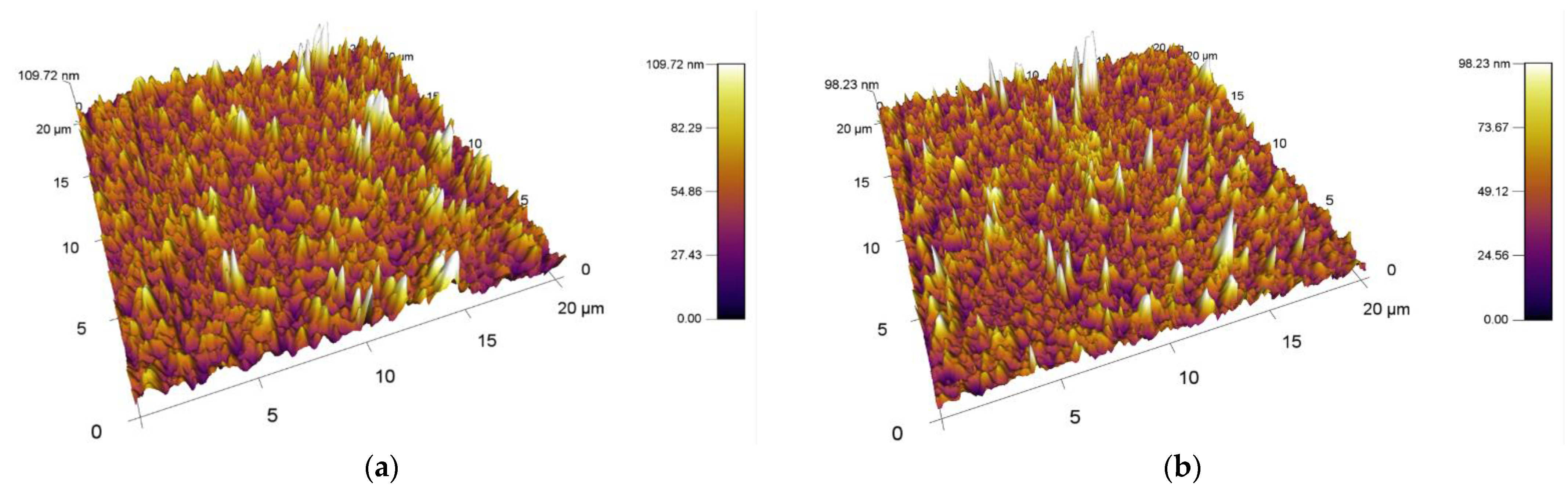 Materials 15 04658 g008a
