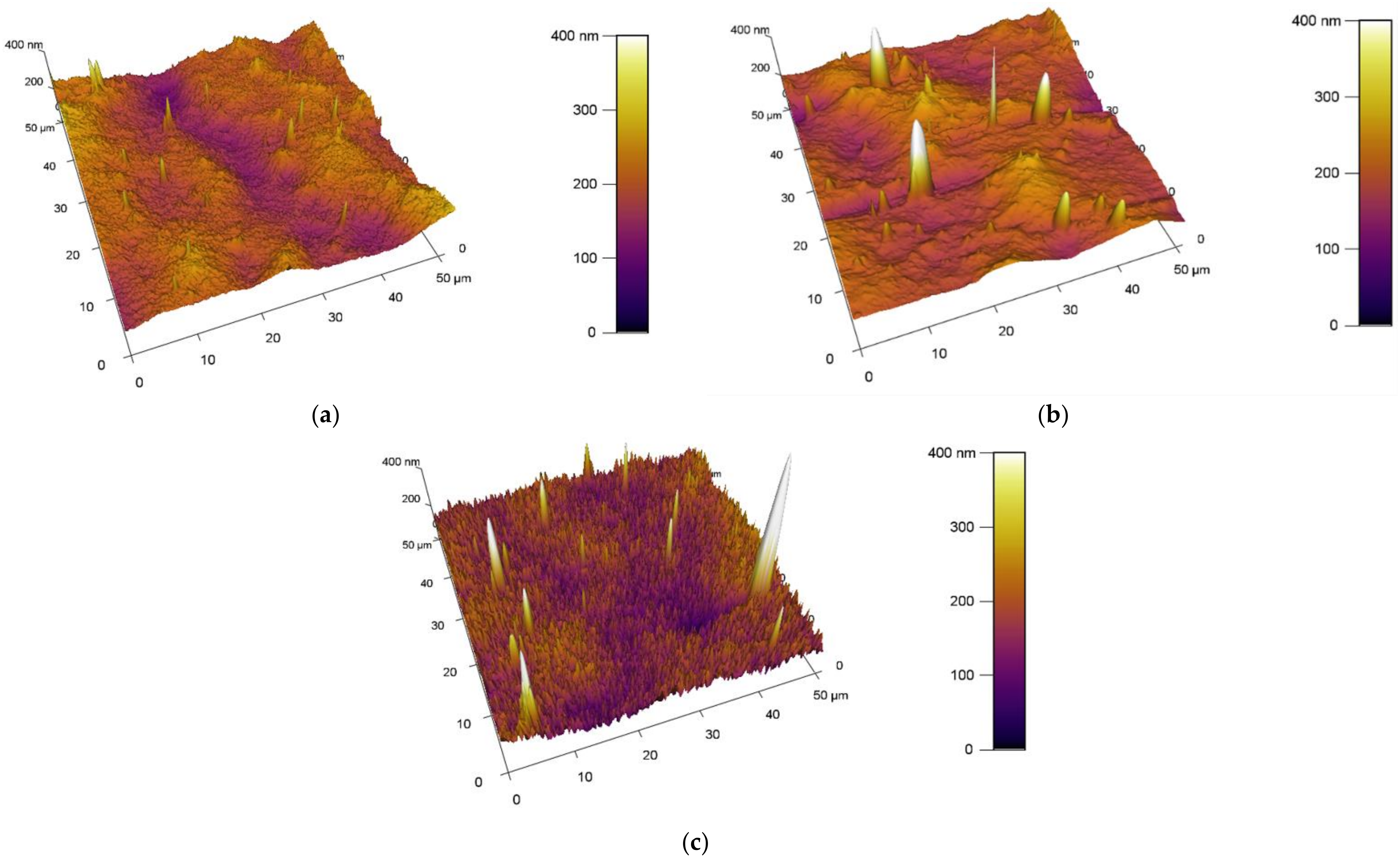 Materials 15 04658 g009