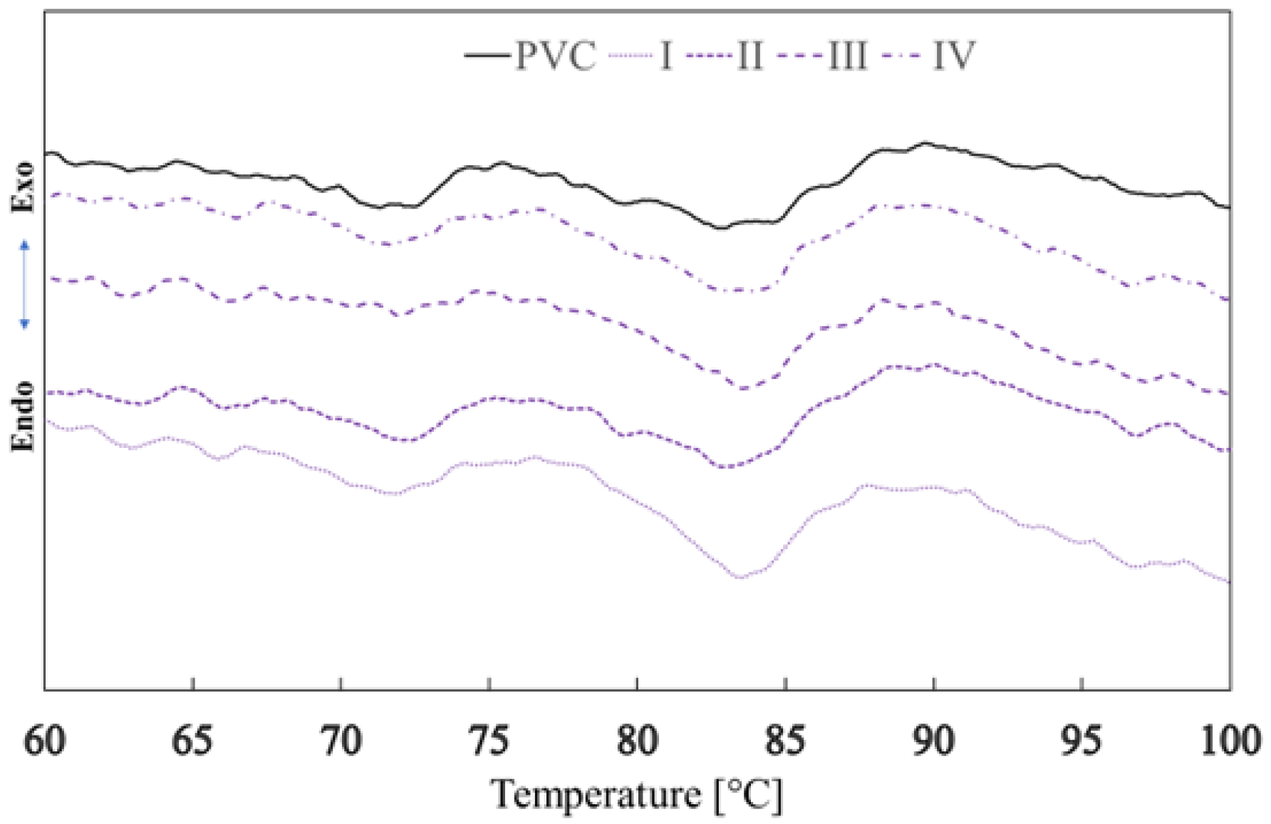 Materials 15 04658 g020