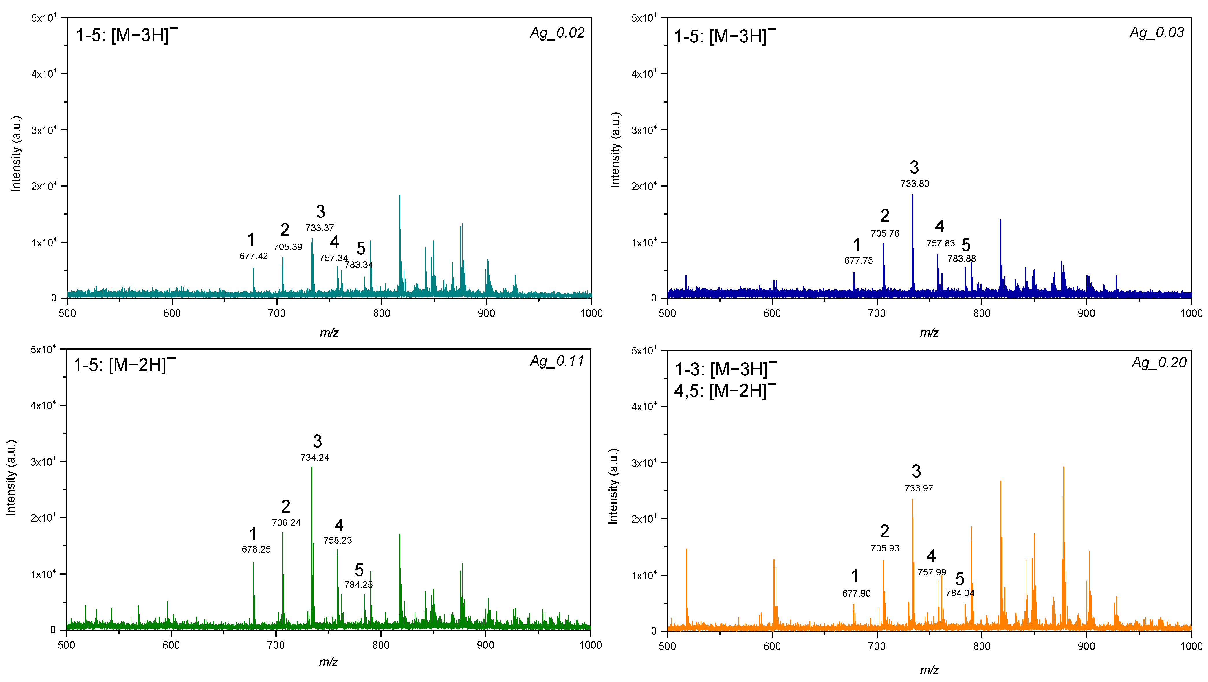 Materials 15 04660 g004 Materials 15 04660 g004