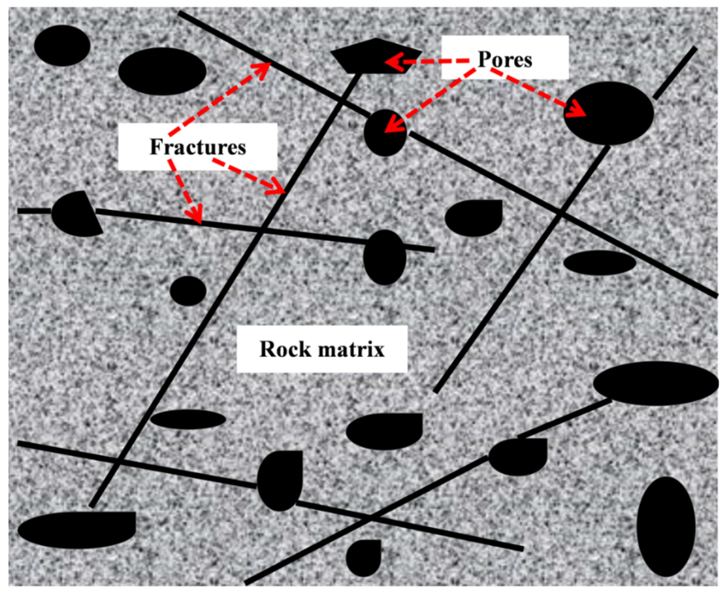 Materials 15 04662 g001 550