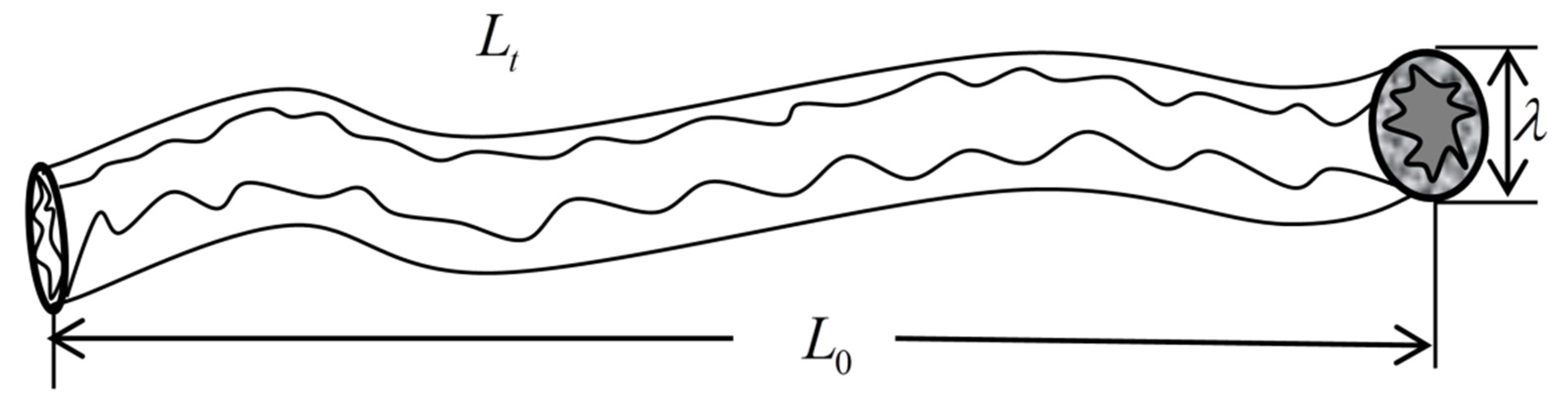 Materials 15 04662 g003 550