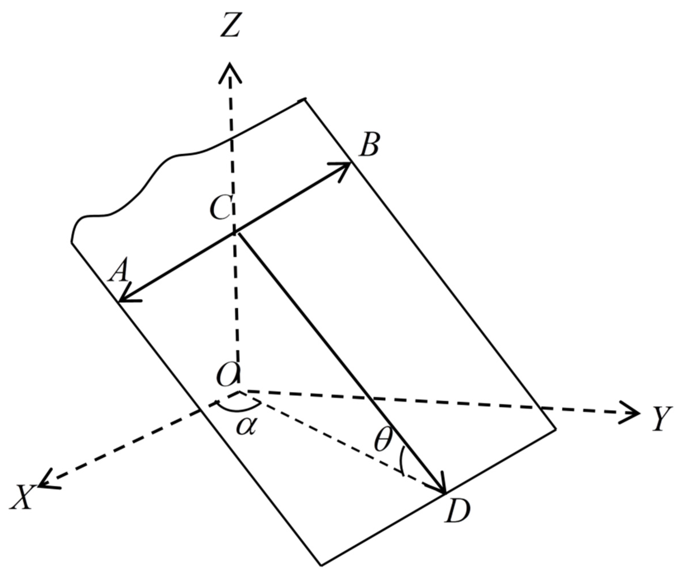 Materials 15 04662 g004 550