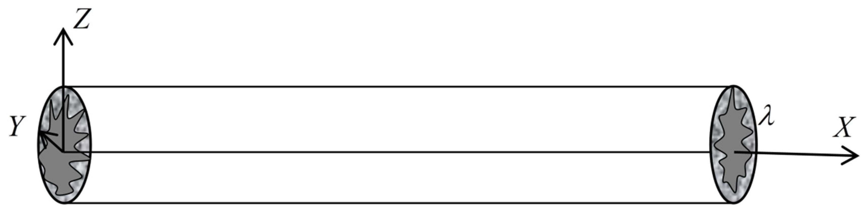 Materials 15 04662 g006 550