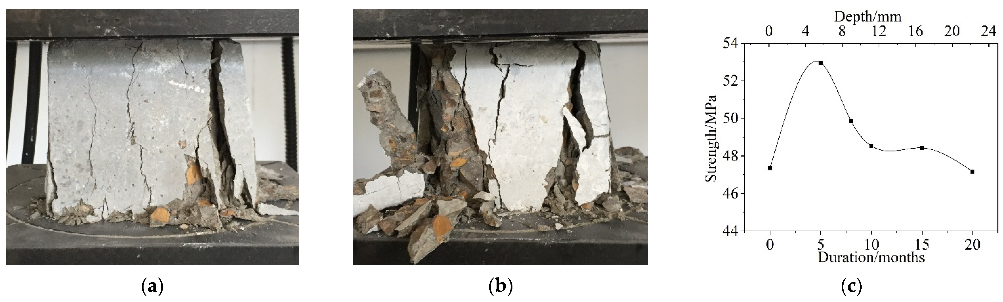 Materials 15 04663 g002