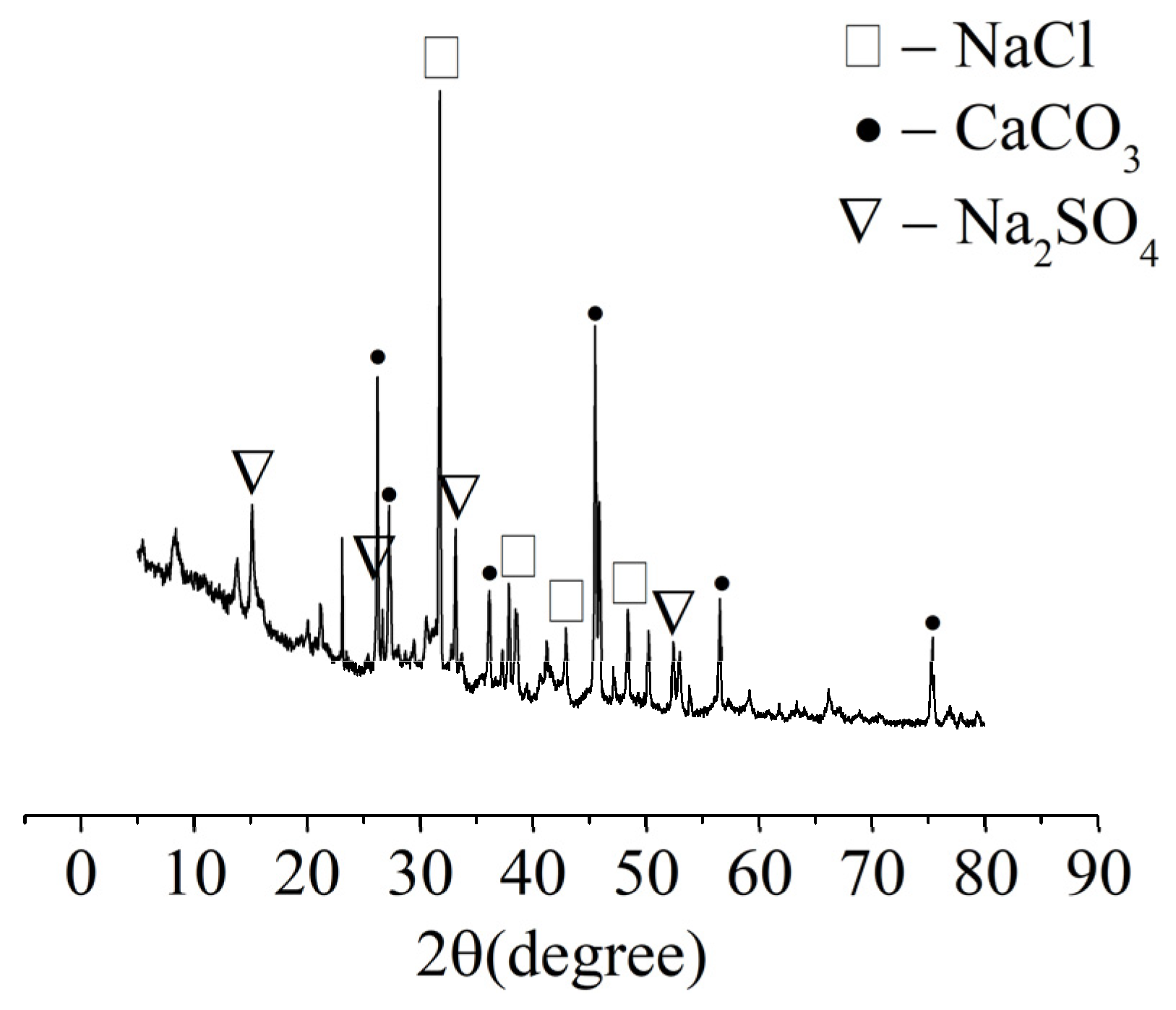 Materials 15 04663 g004